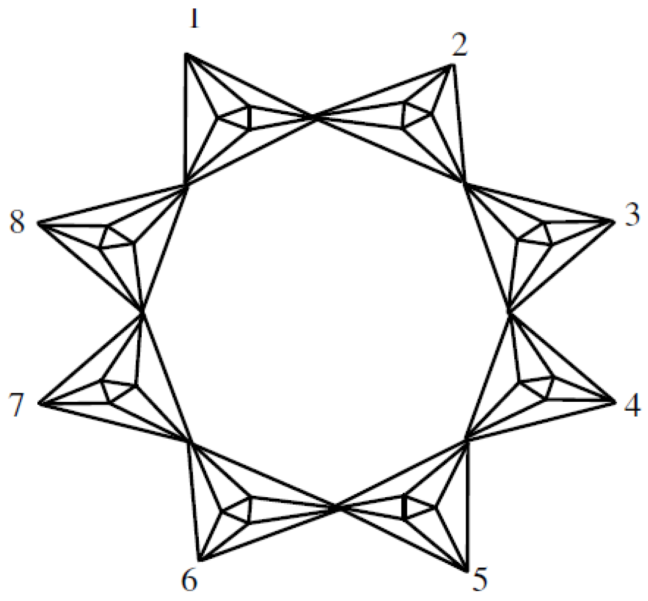 Mathematics 06 00141 g002 550