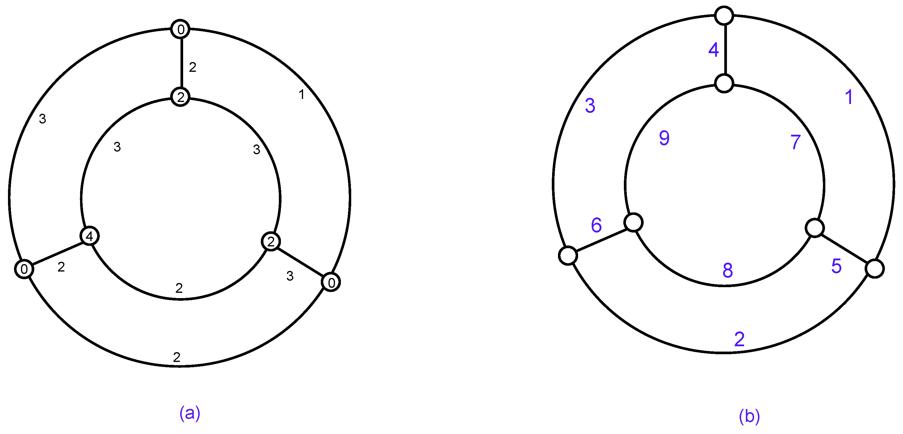 Mathematics 06 00142 g002