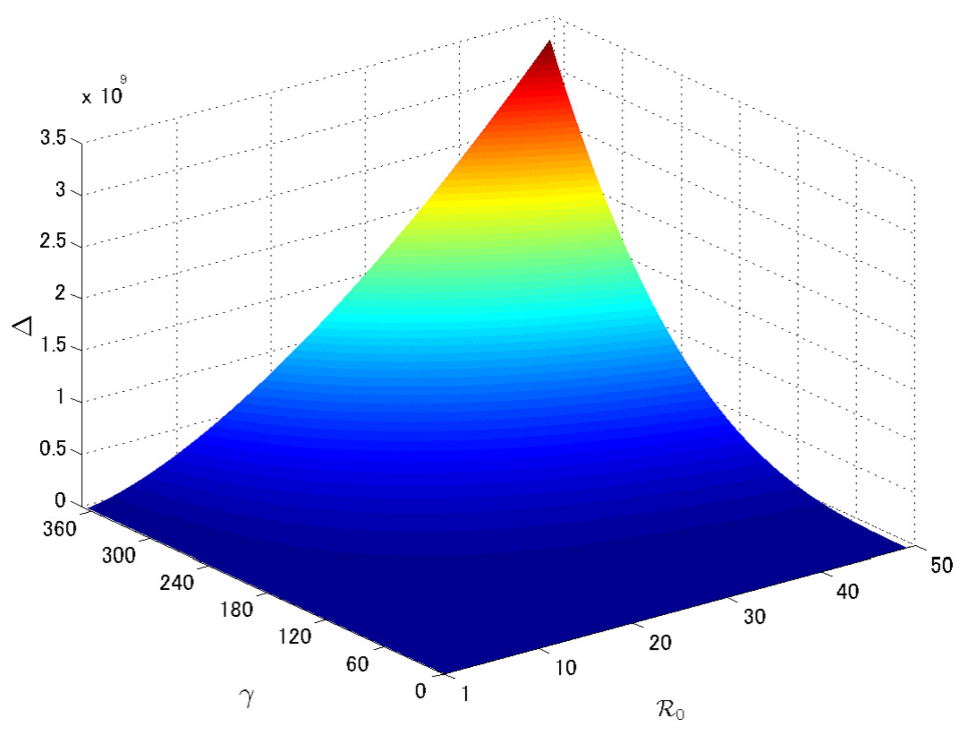 Mathematics 06 00147 g003
