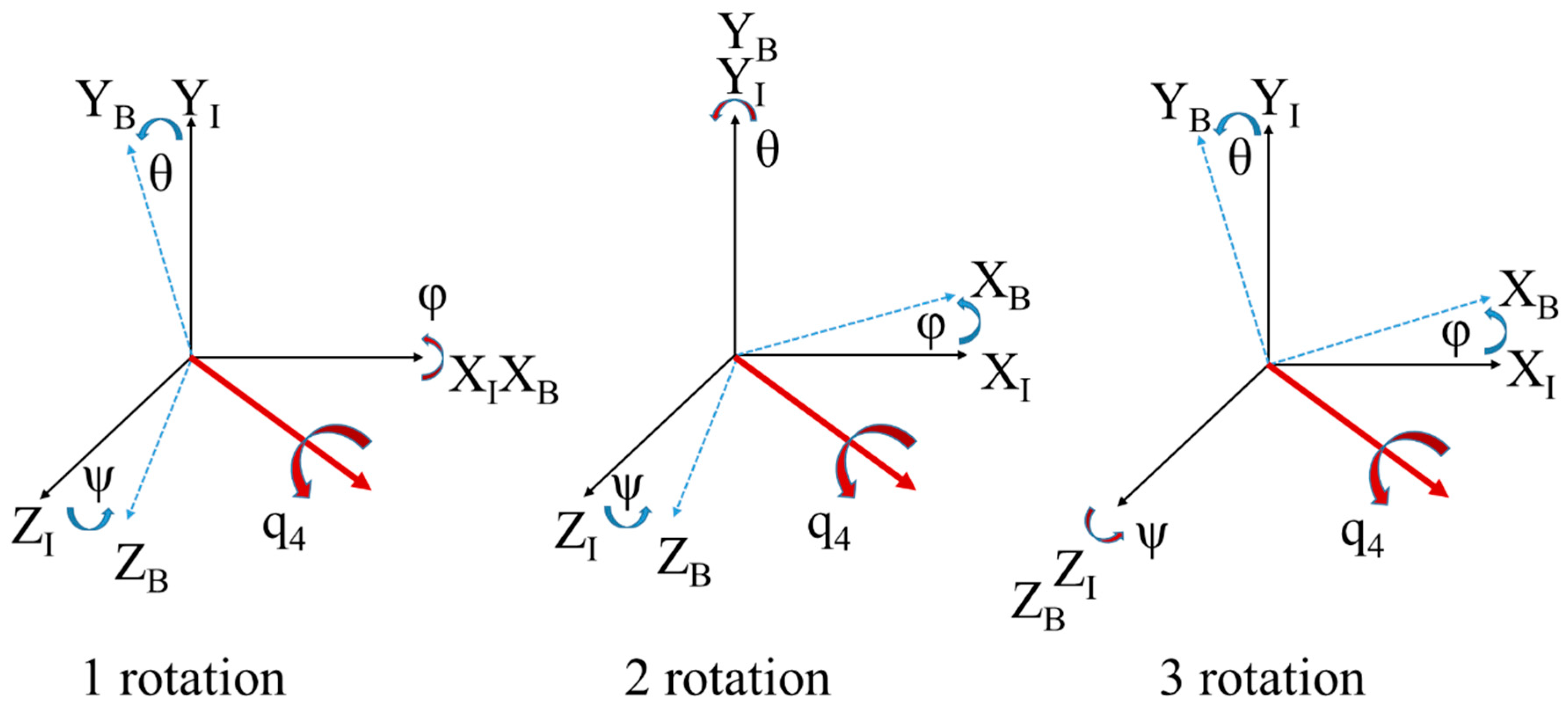 Mathematics 06 00148 g002
