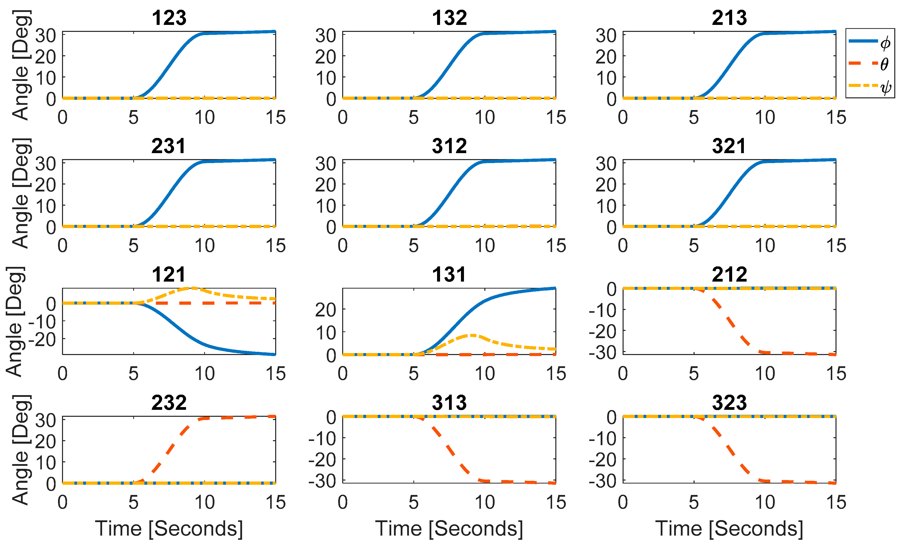Mathematics 06 00148 g003