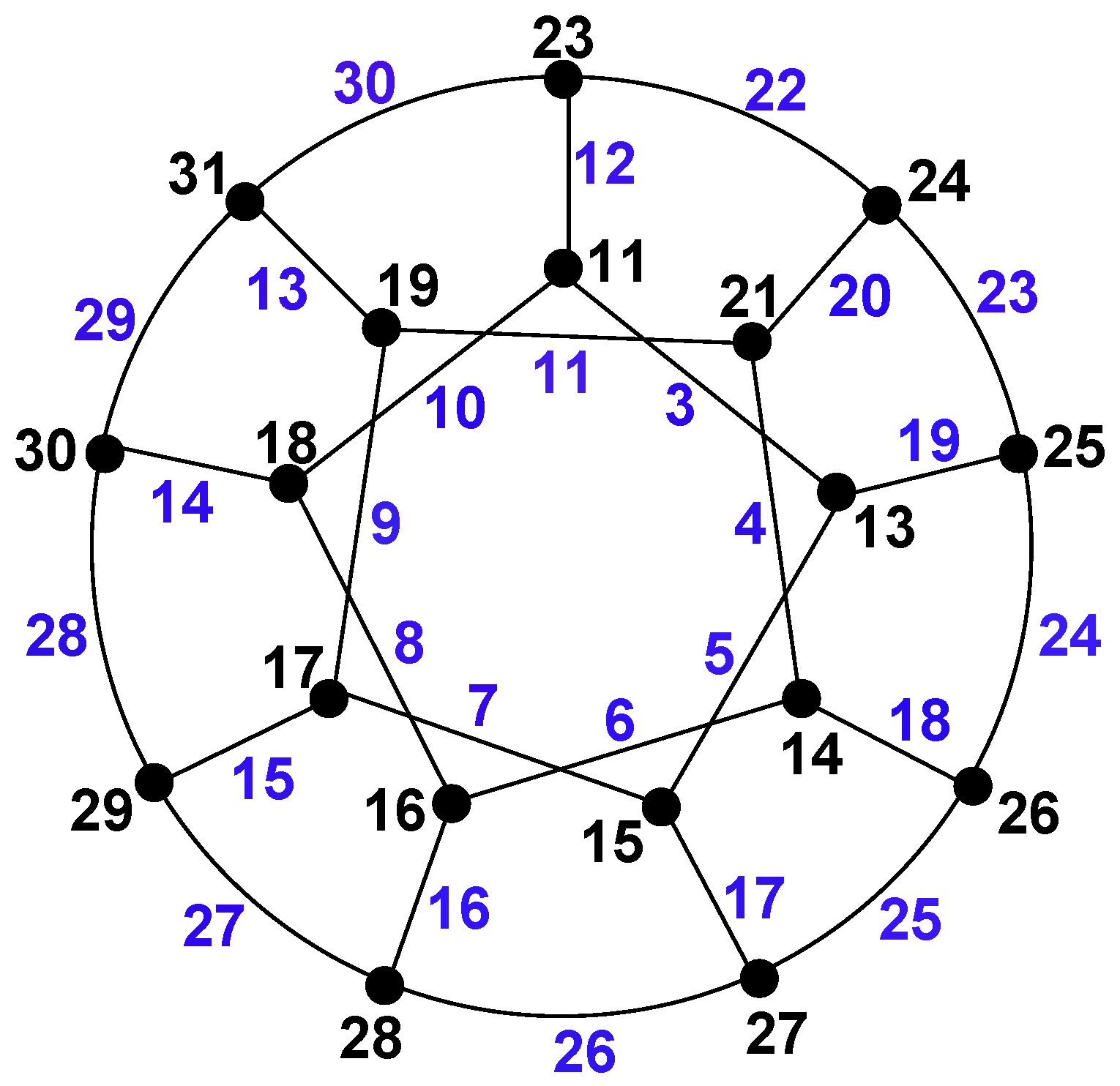 Mathematics 06 00150 g002