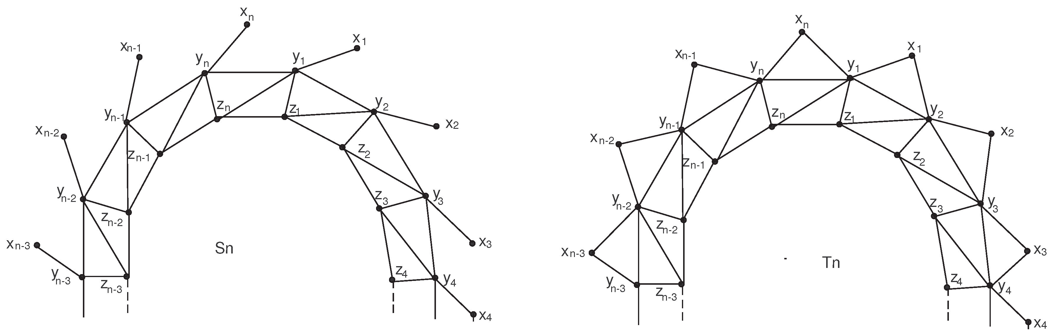 Mathematics 06 00150 g003