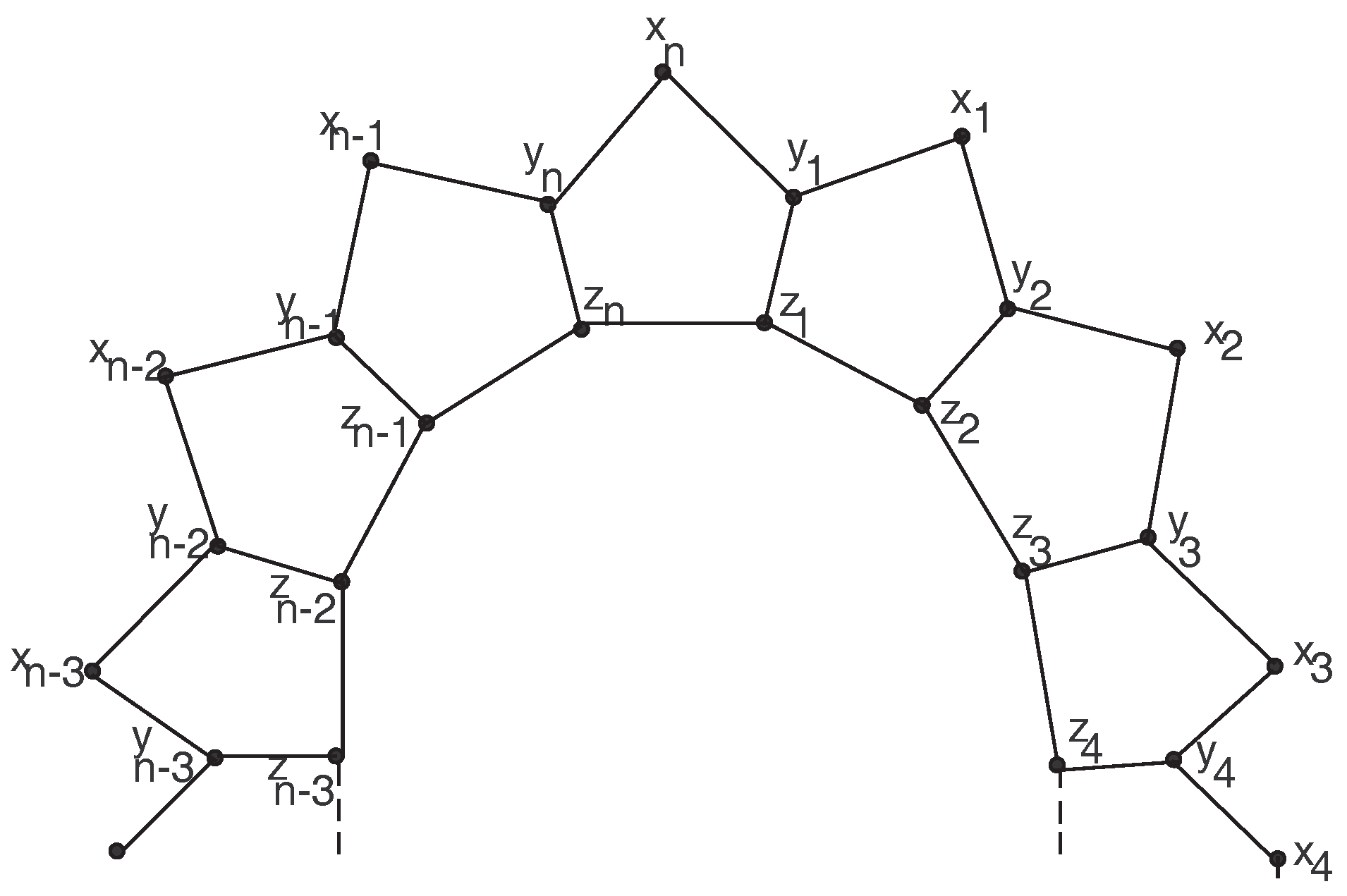 Mathematics 06 00150 g004