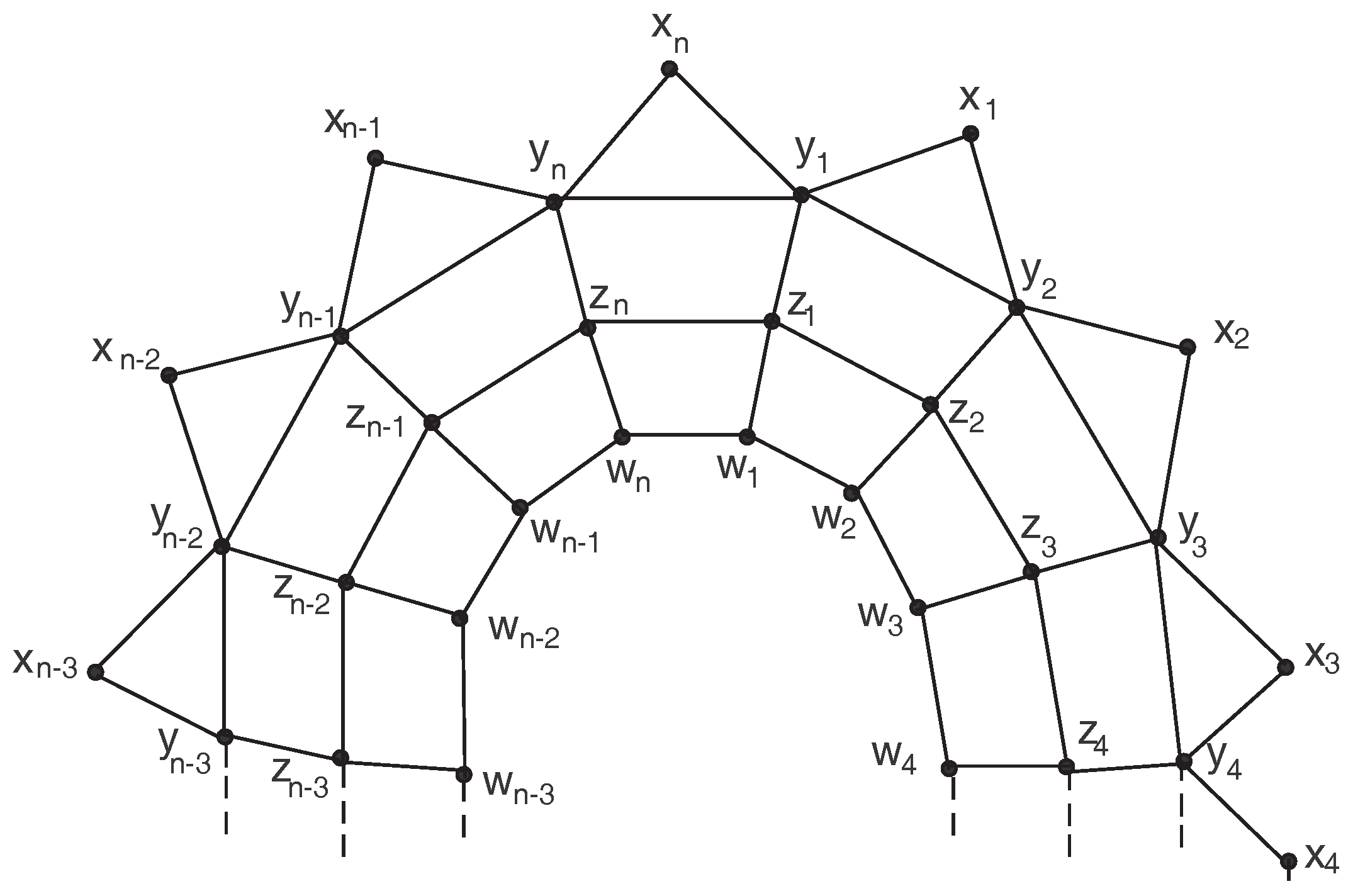 Mathematics 06 00150 g005