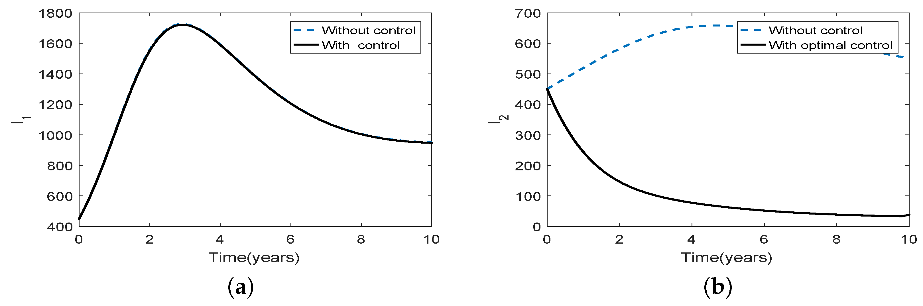 Mathematics 06 00154 g001