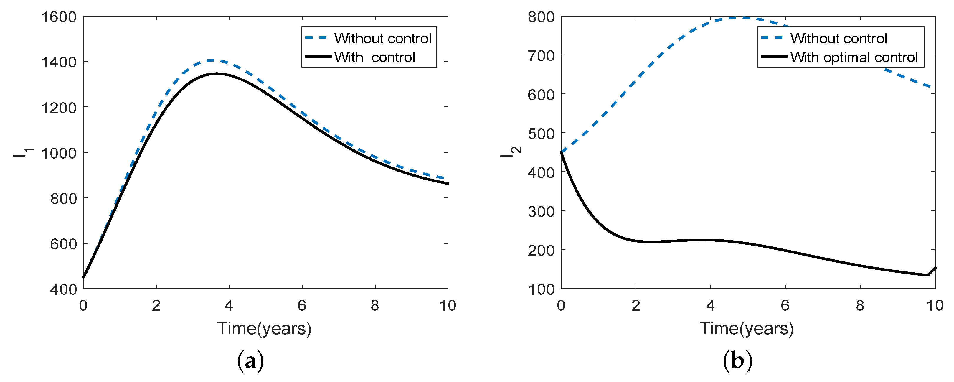Mathematics 06 00154 g004