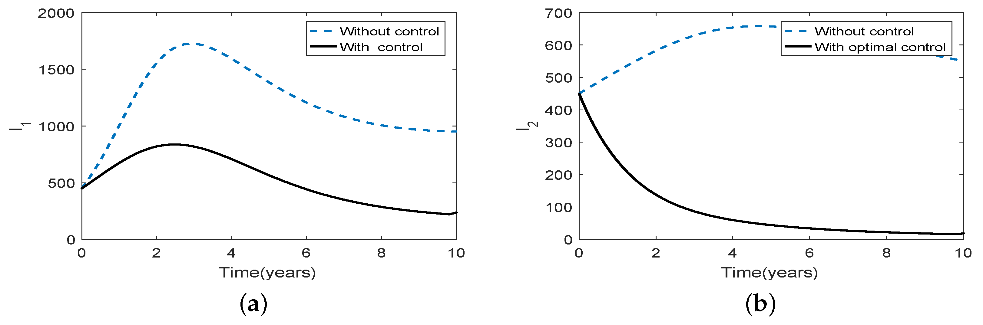 Mathematics 06 00154 g006
