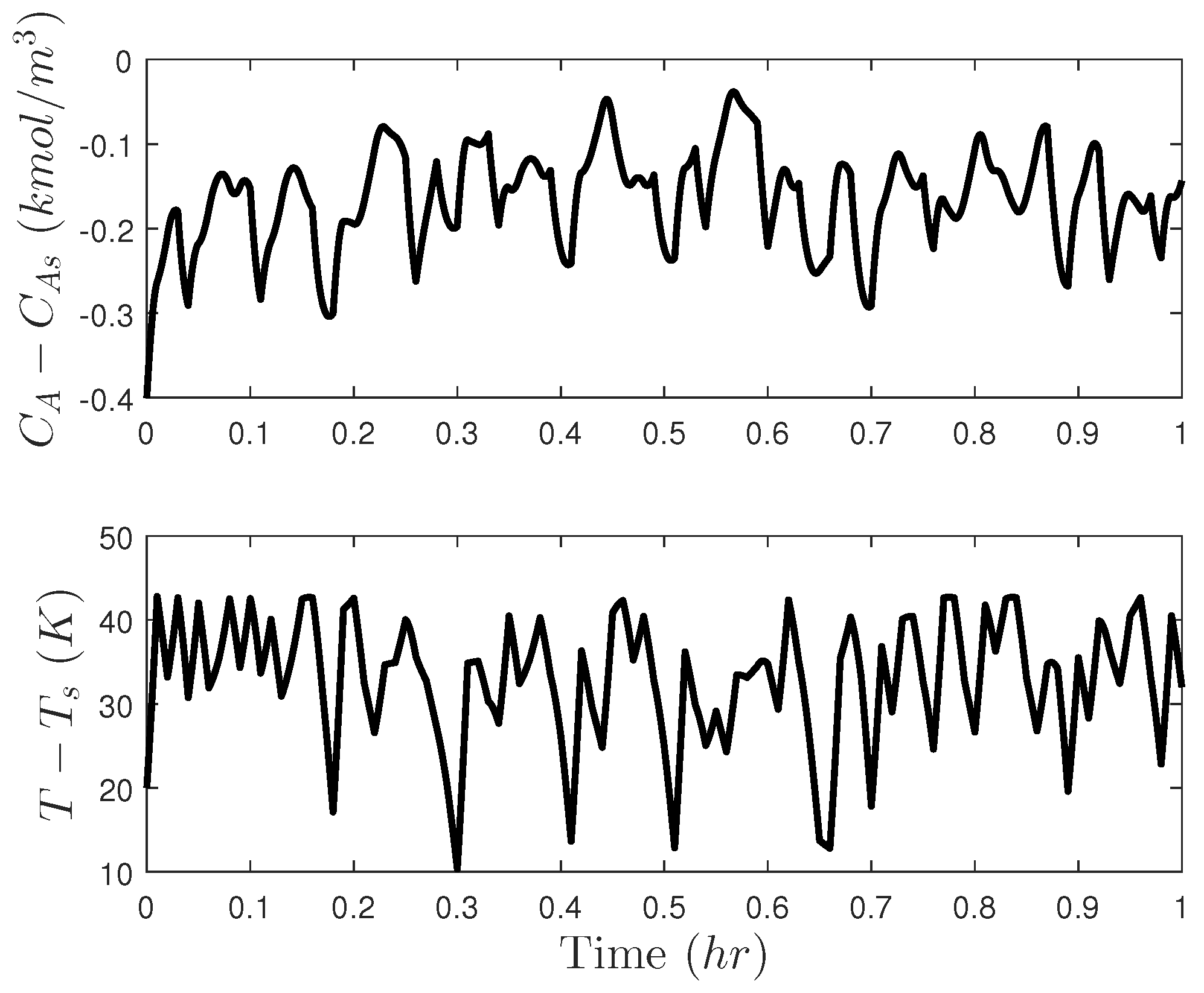 Mathematics 06 00169 g007