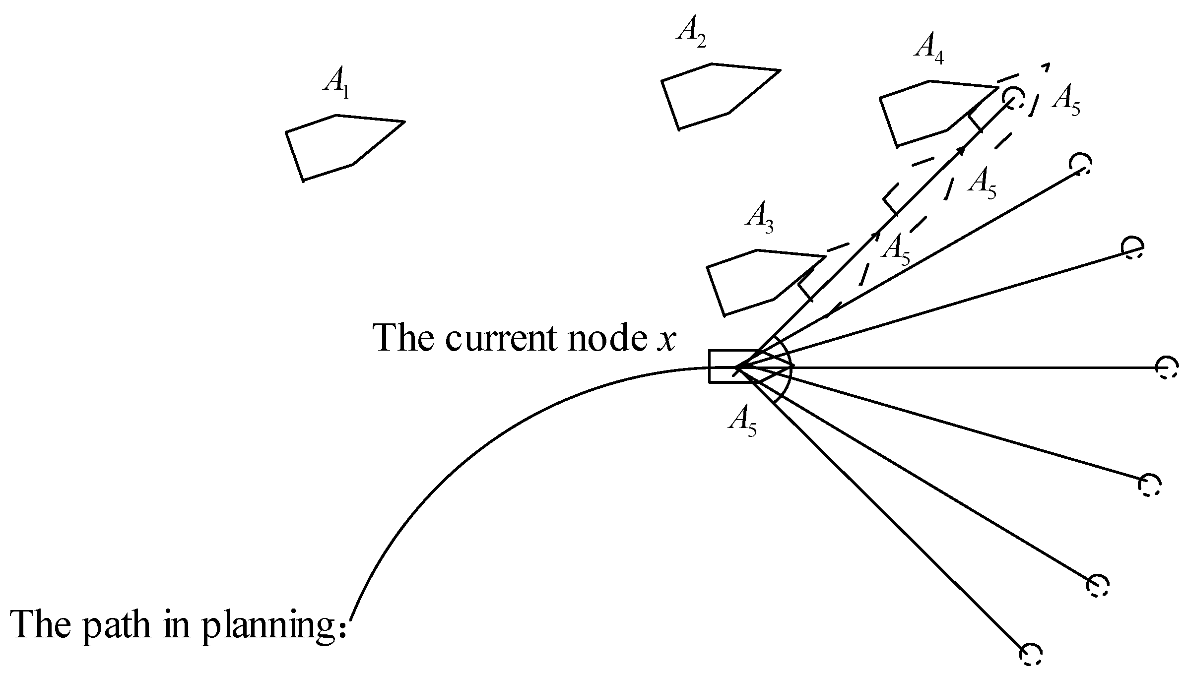 Mathematics 06 00175 g003 550