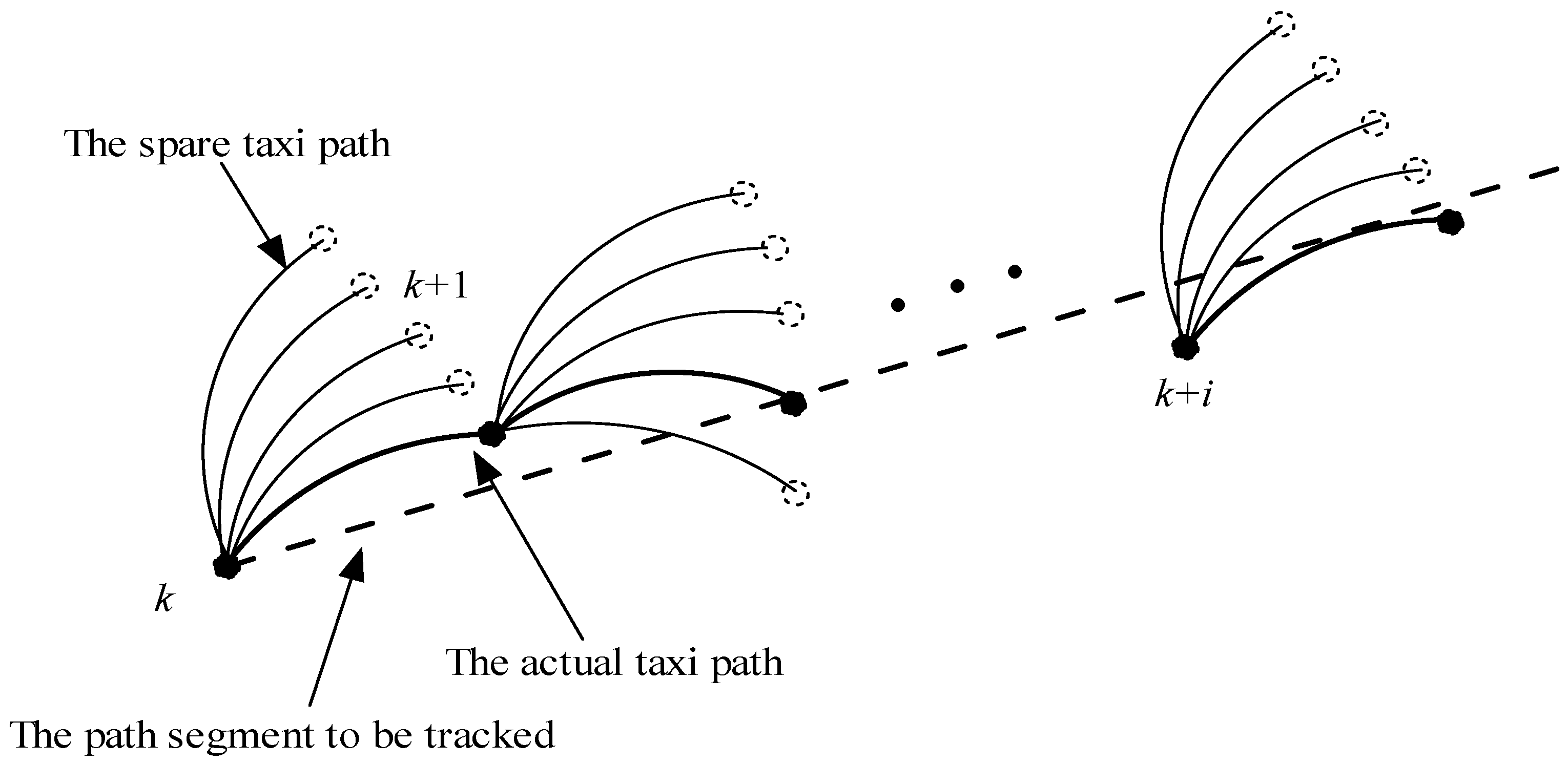 Mathematics 06 00175 g004 550