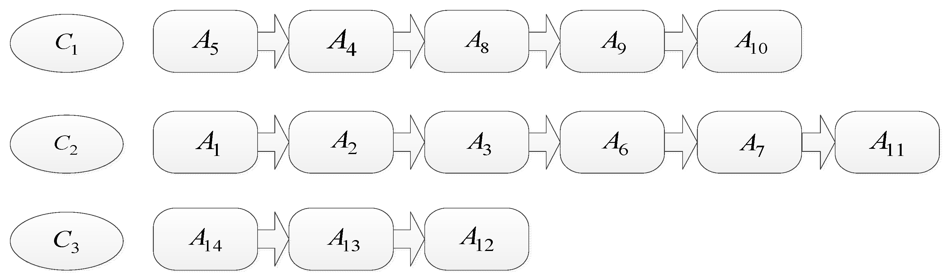Mathematics 06 00175 g008 550