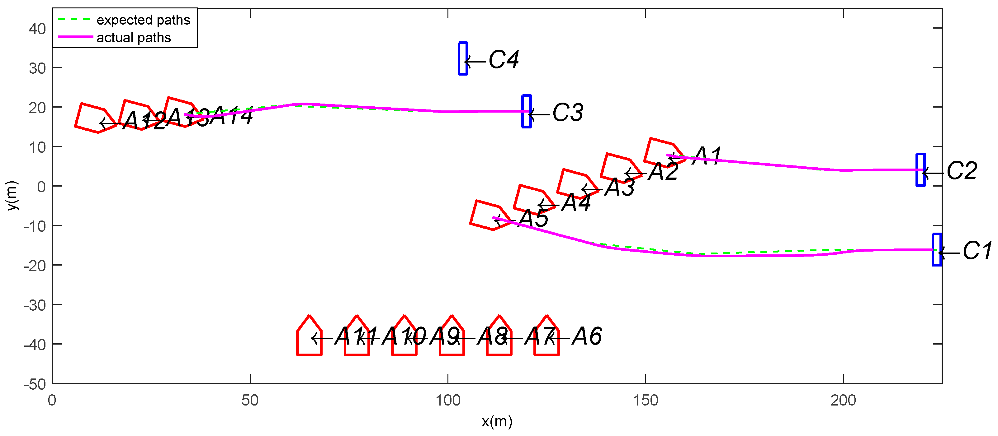 Mathematics 06 00175 g009 550