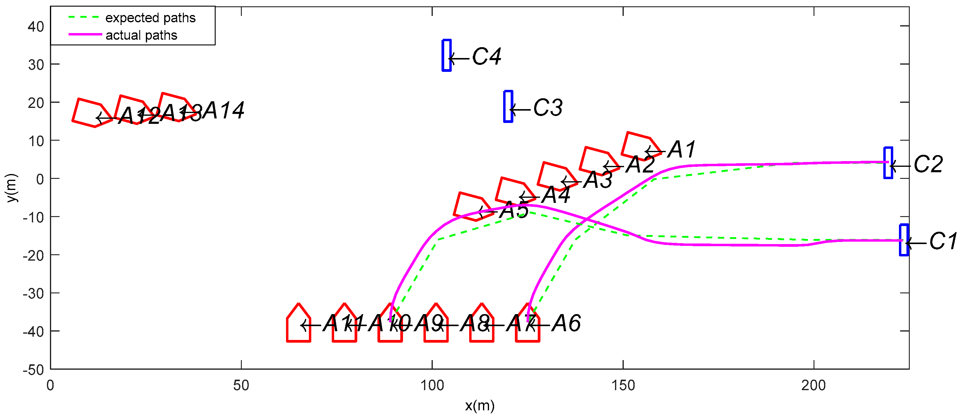 Mathematics 06 00175 g012 550
