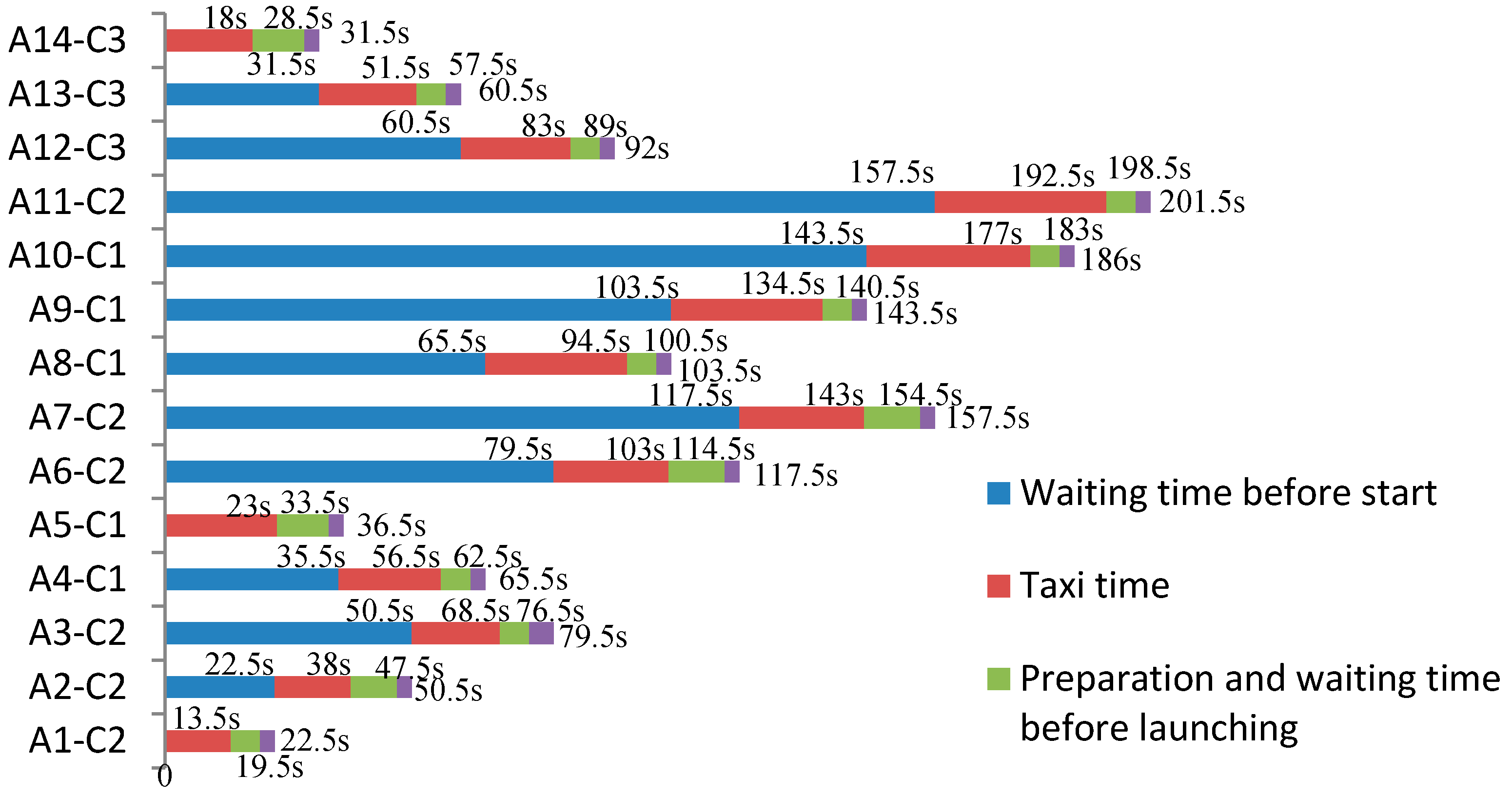 Mathematics 06 00175 g015 550