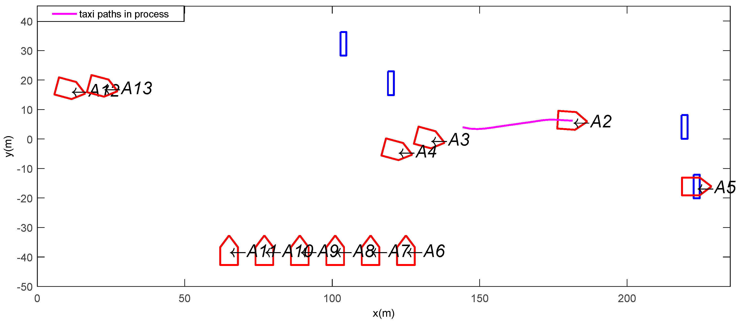 Mathematics 06 00175 g016 550