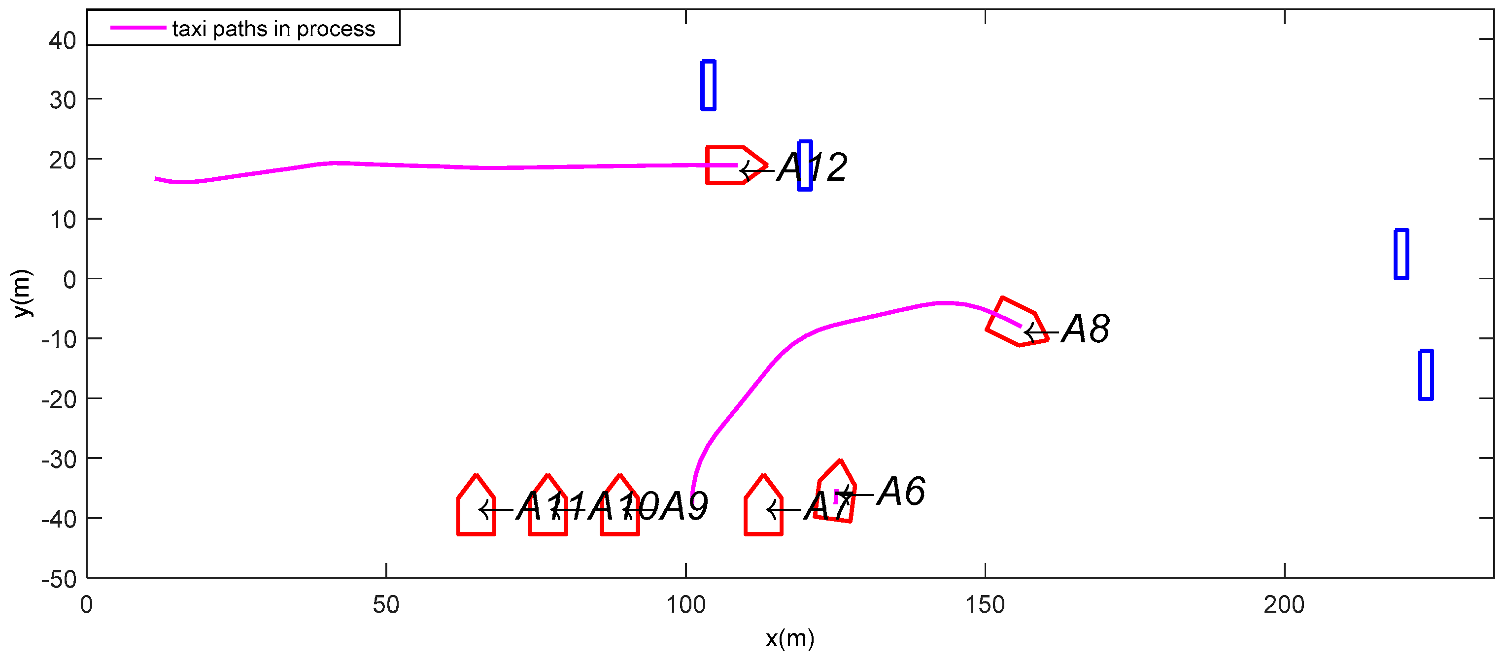 Mathematics 06 00175 g017 550