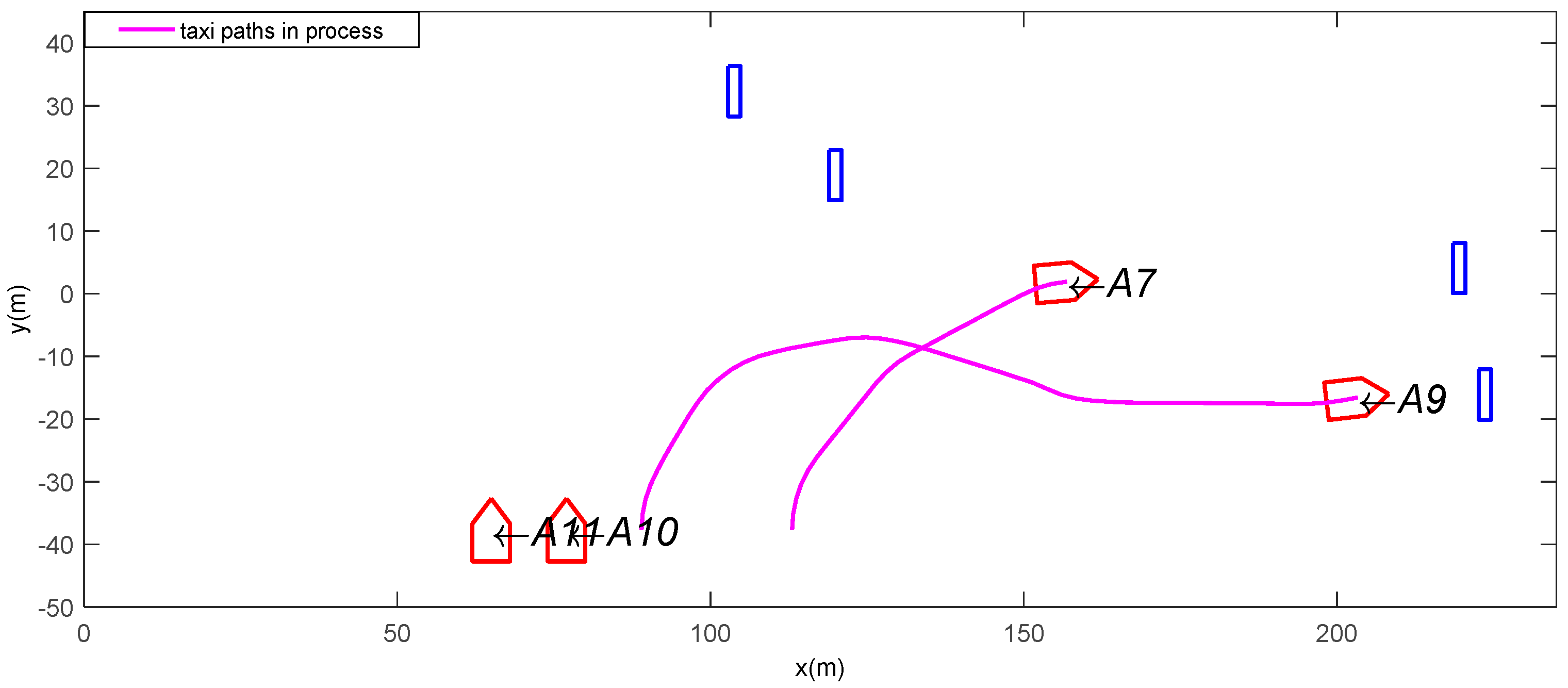 Mathematics 06 00175 g018 550
