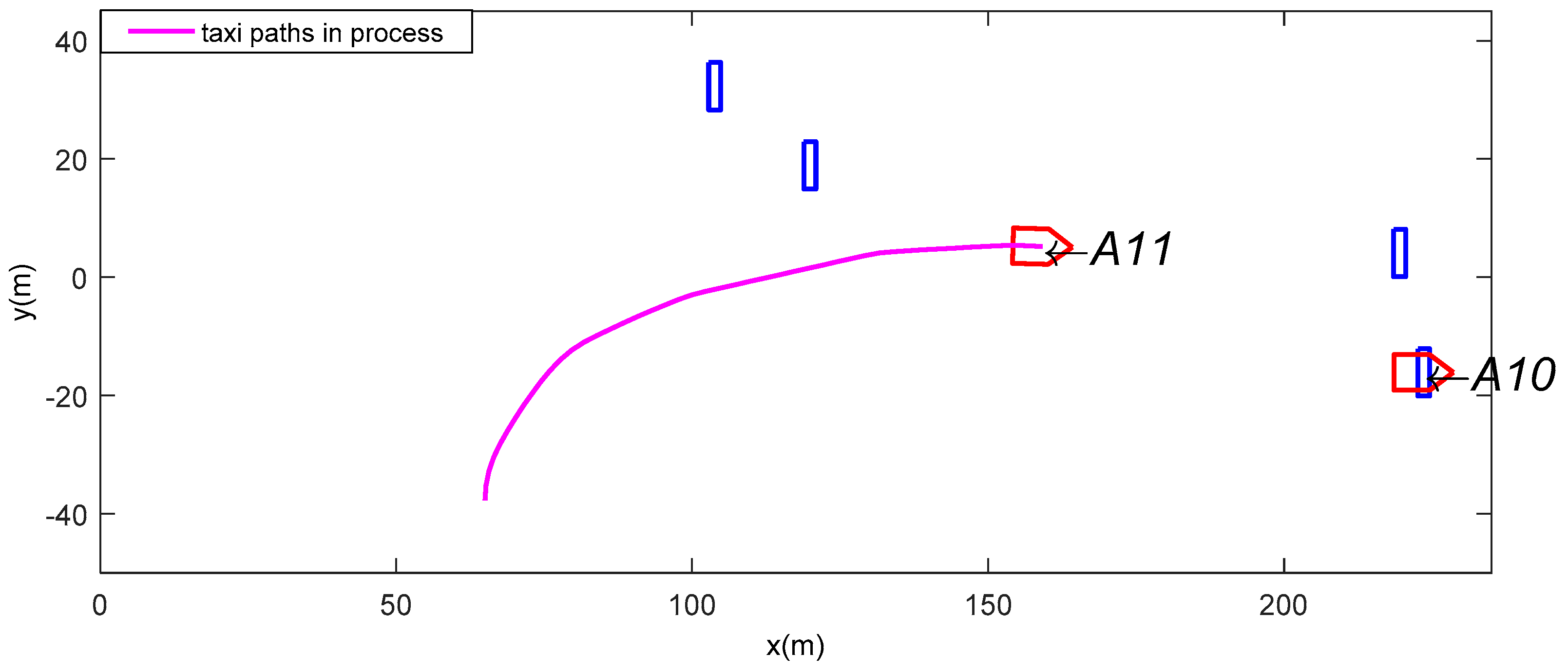 Mathematics 06 00175 g019 550