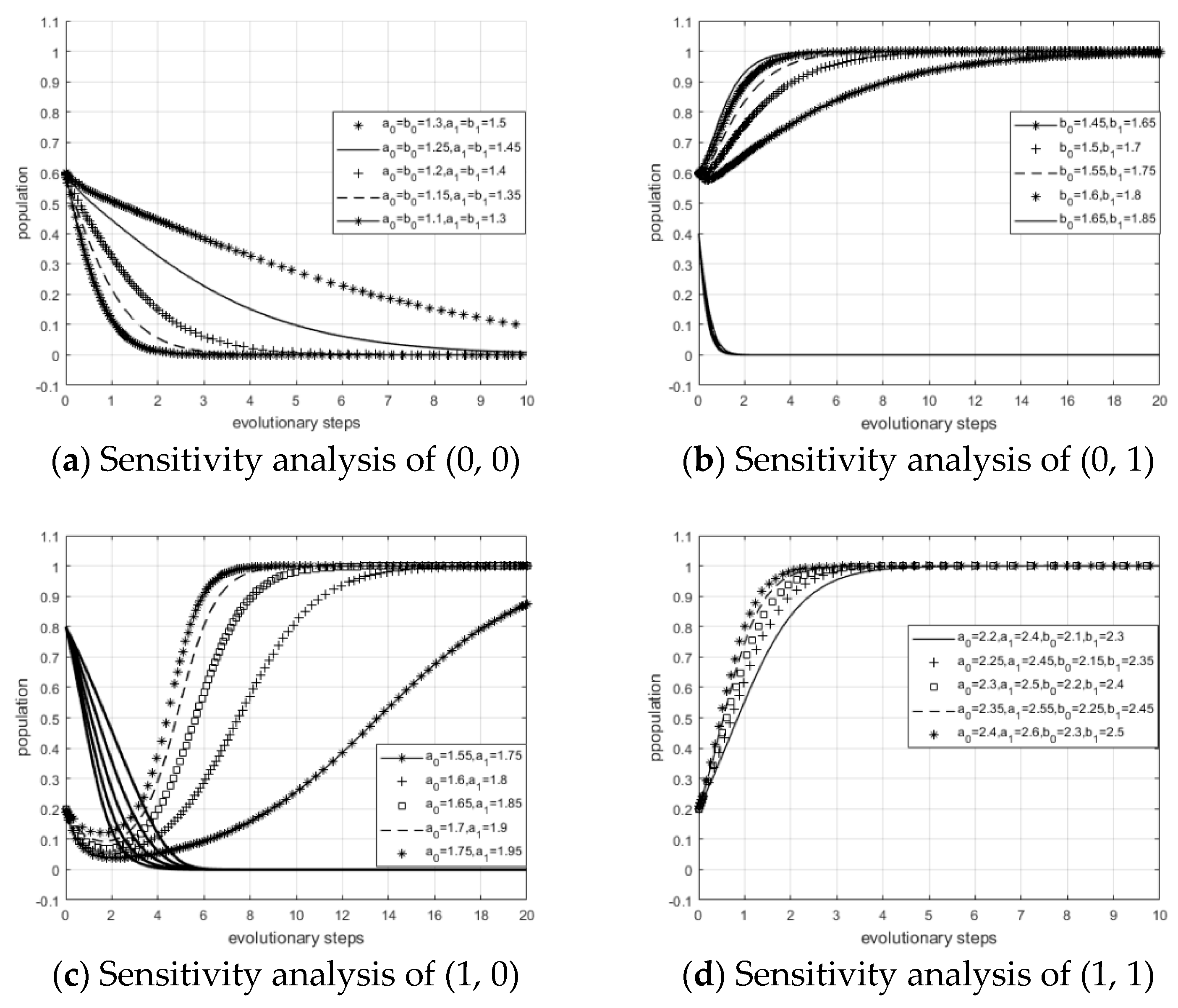 Mathematics 06 00177 g003