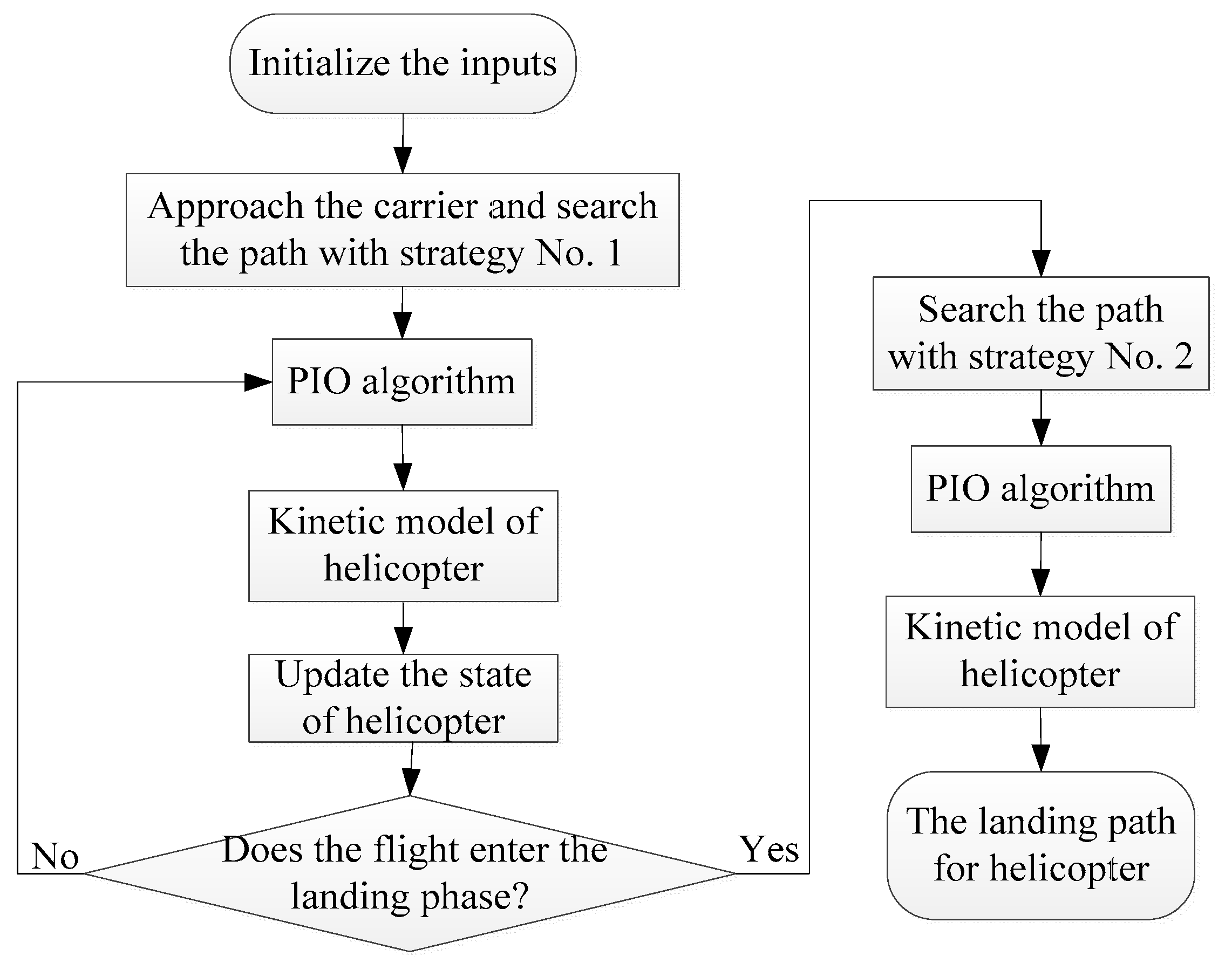 Mathematics 06 00178 g004
