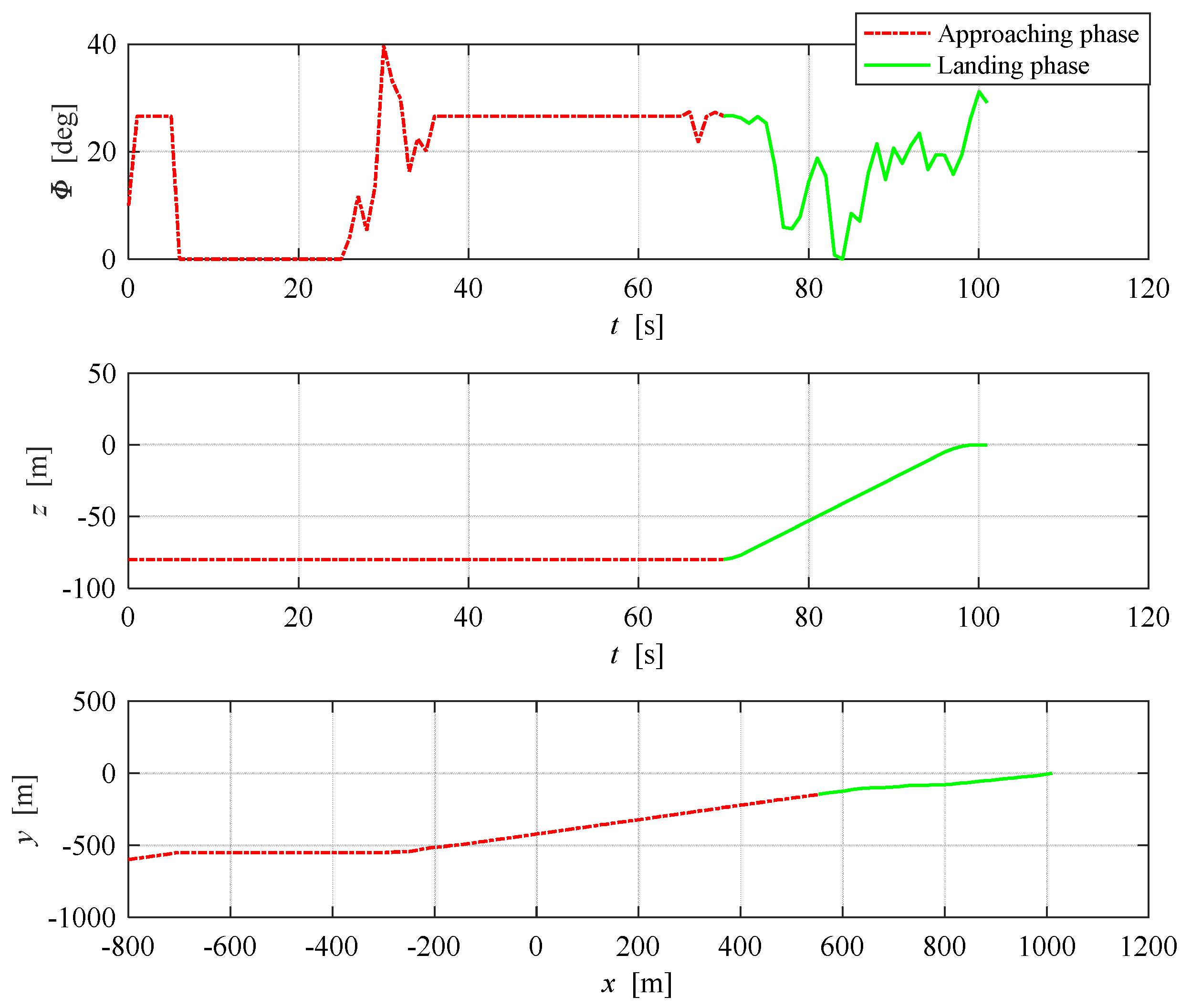 Mathematics 06 00178 g009