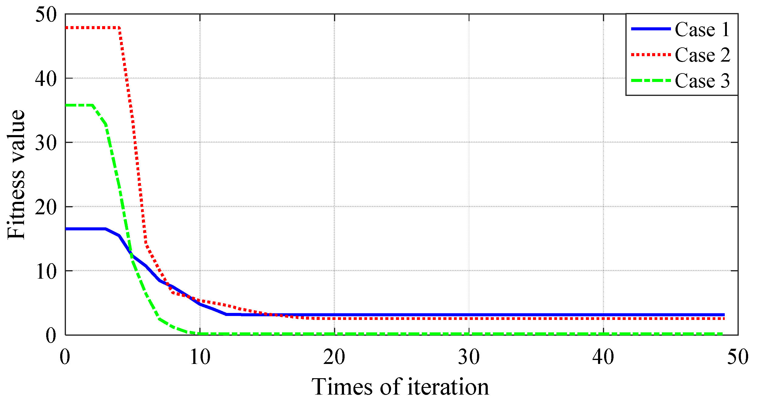 Mathematics 06 00178 g014
