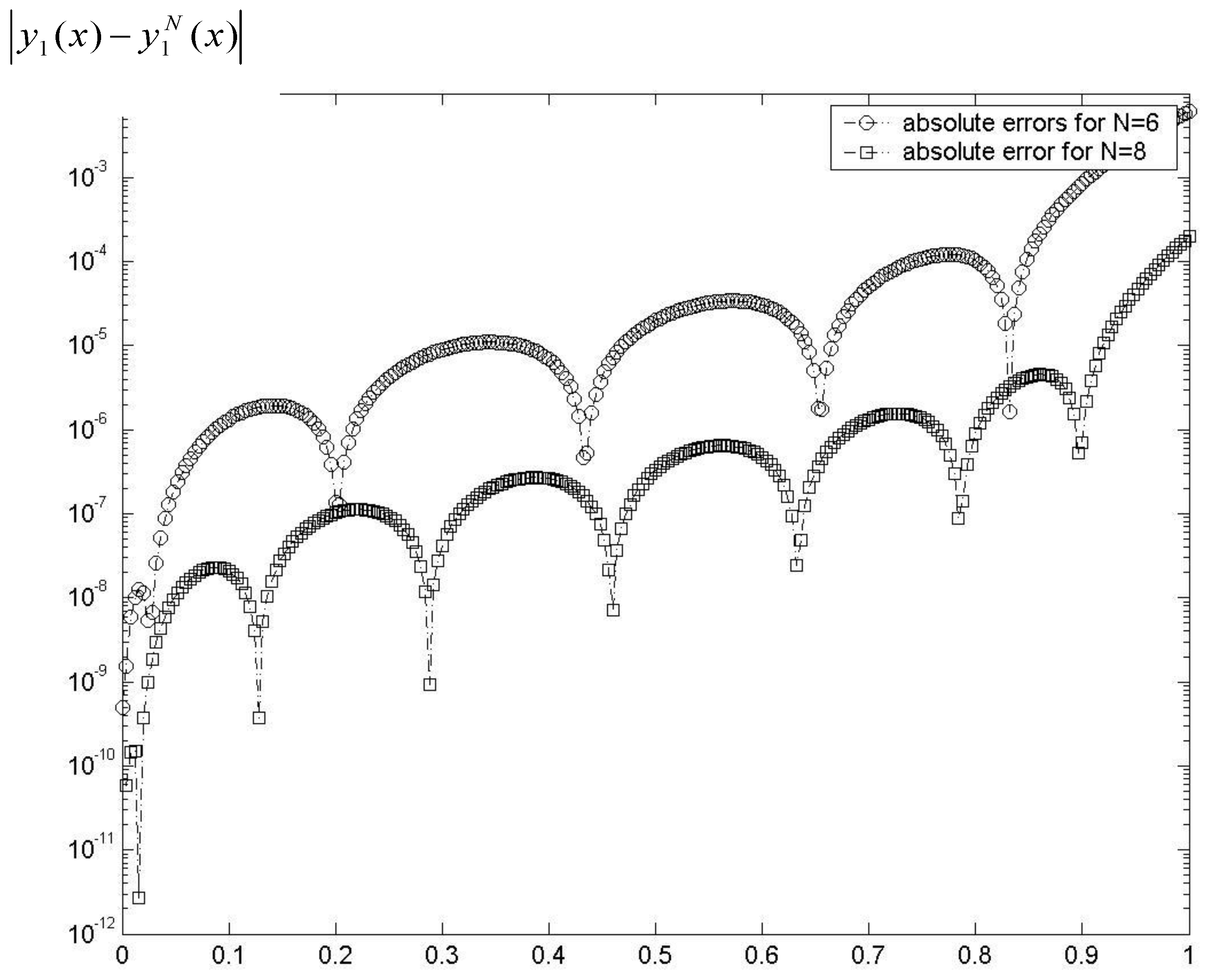 Mathematics 06 00181 g001