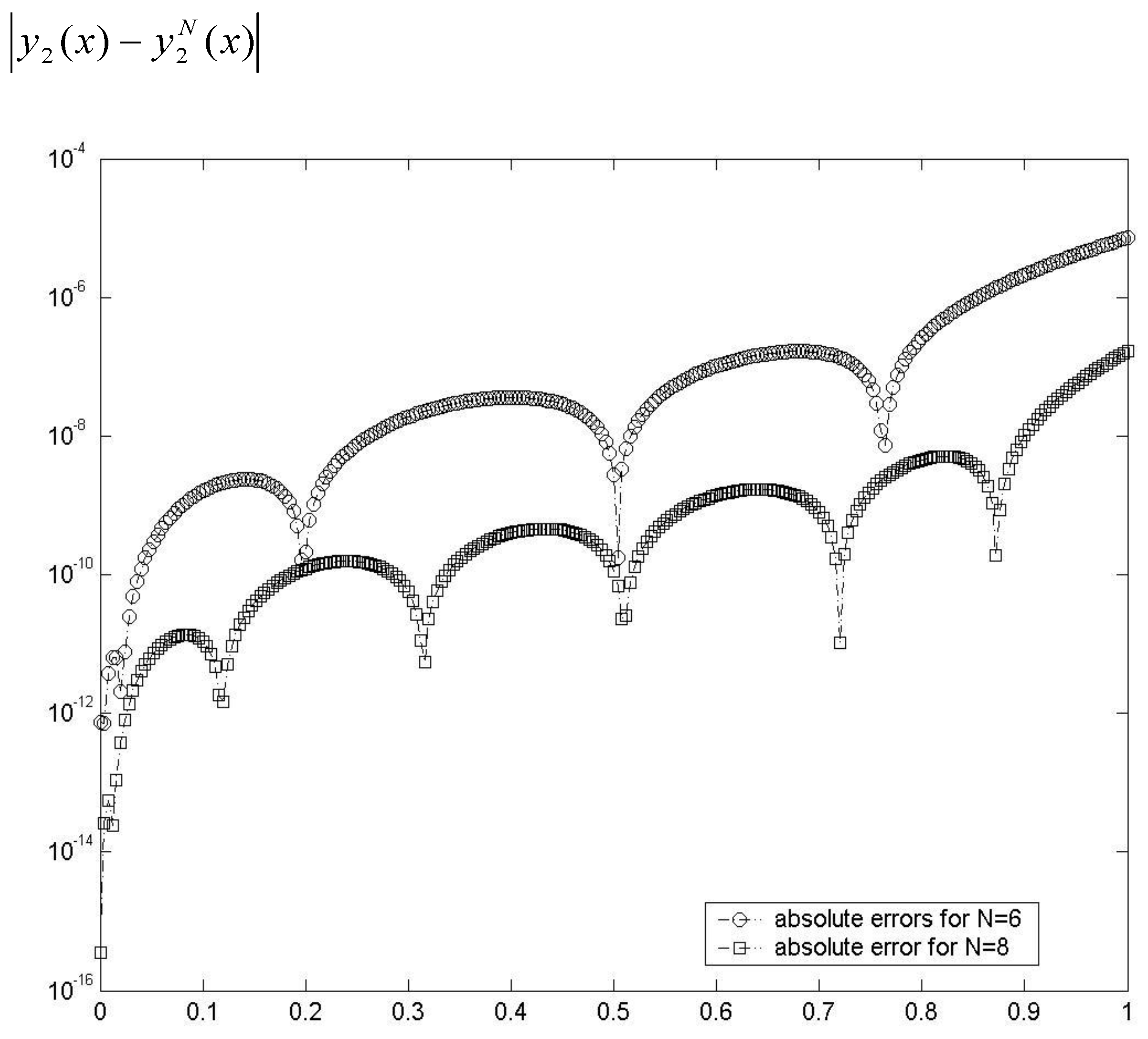 Mathematics 06 00181 g002