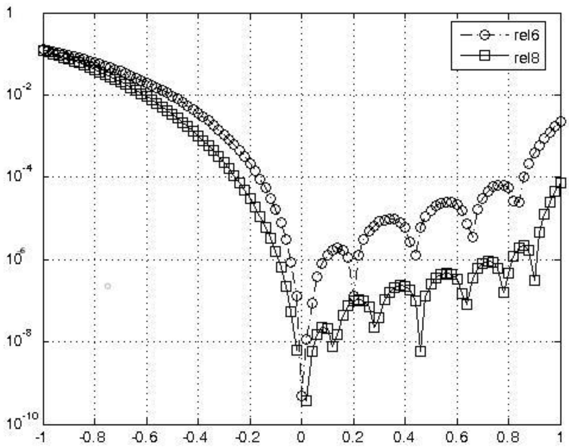 Mathematics 06 00181 g003