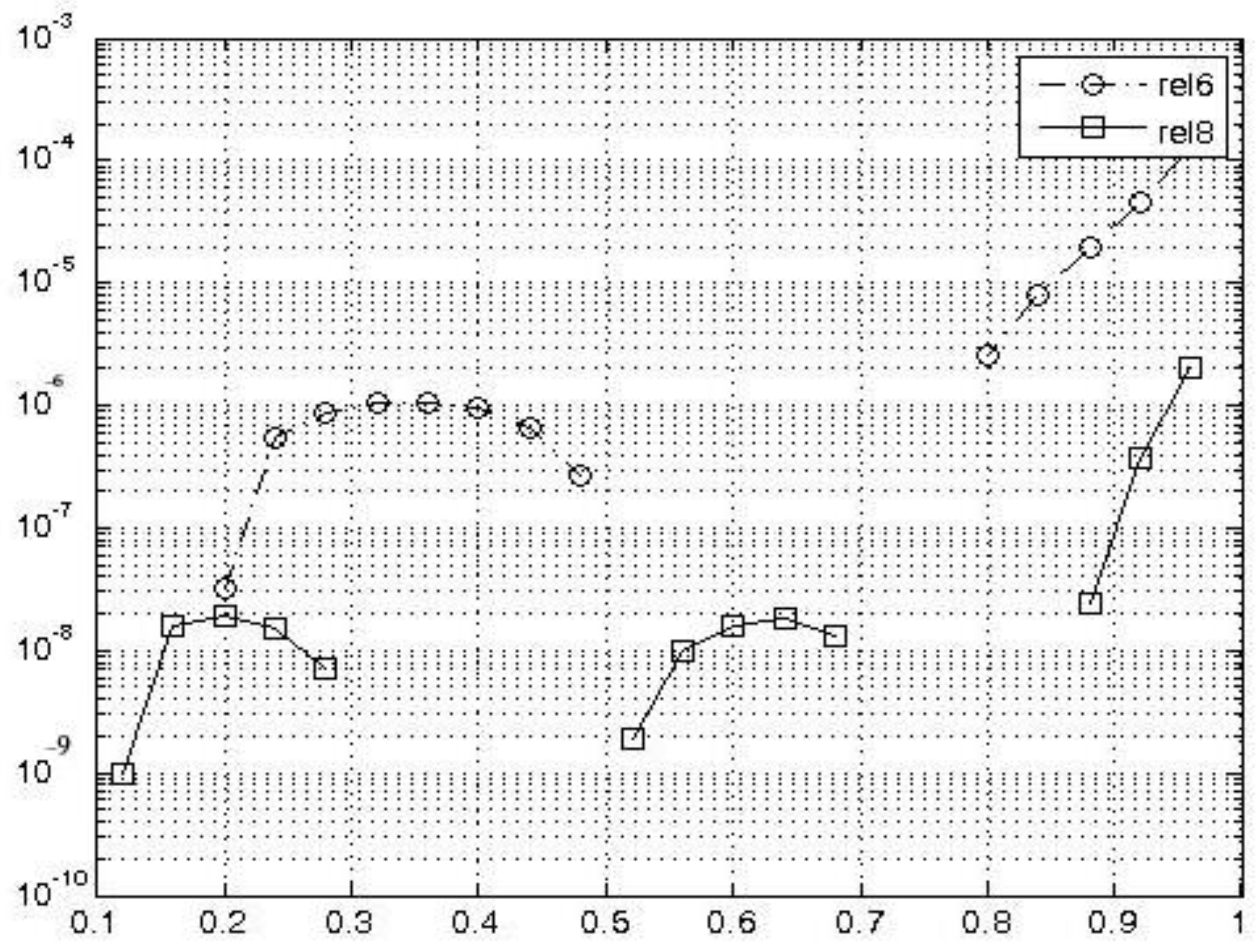 Mathematics 06 00181 g004