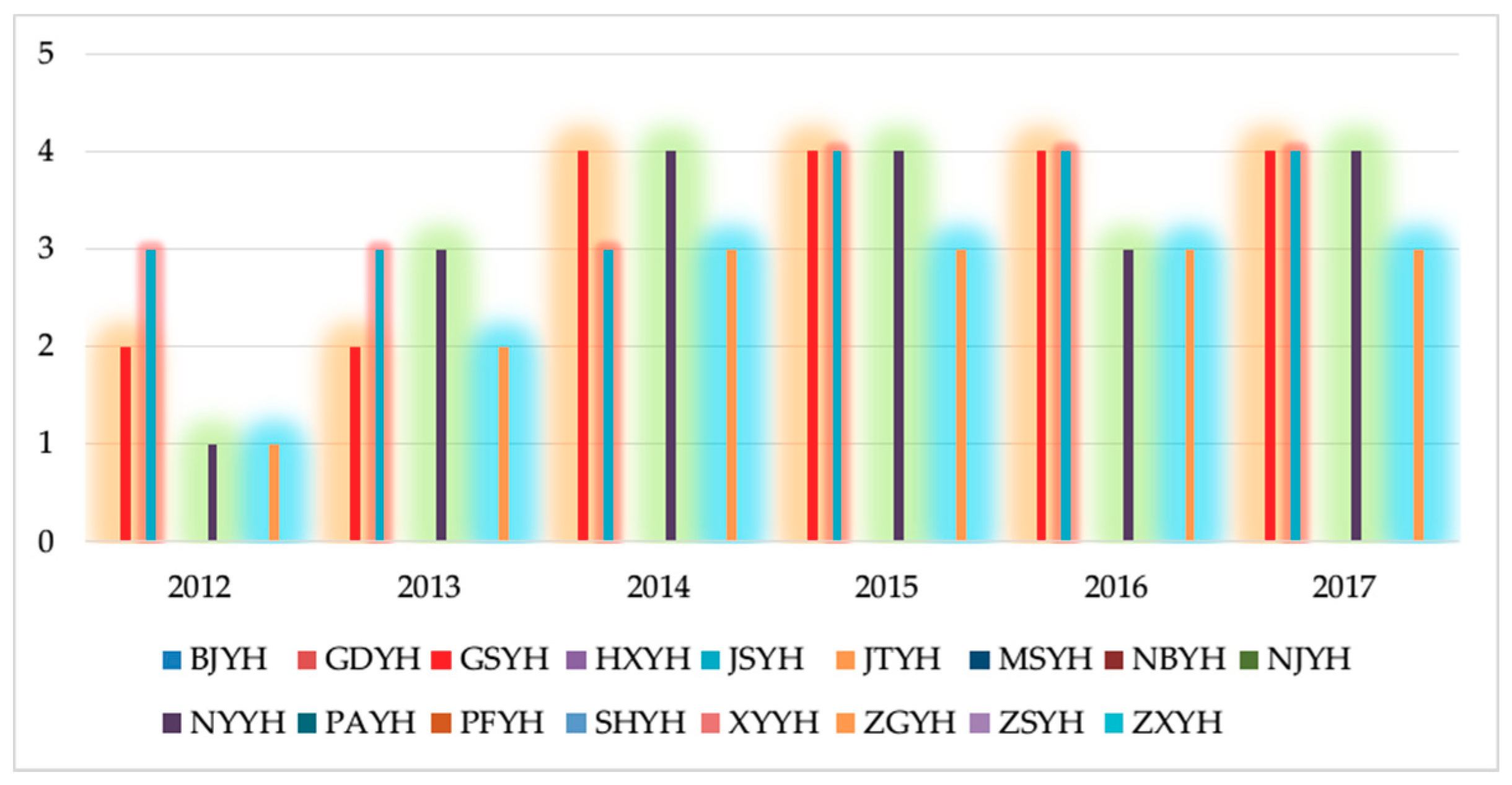 Mathematics 06 00184 g002