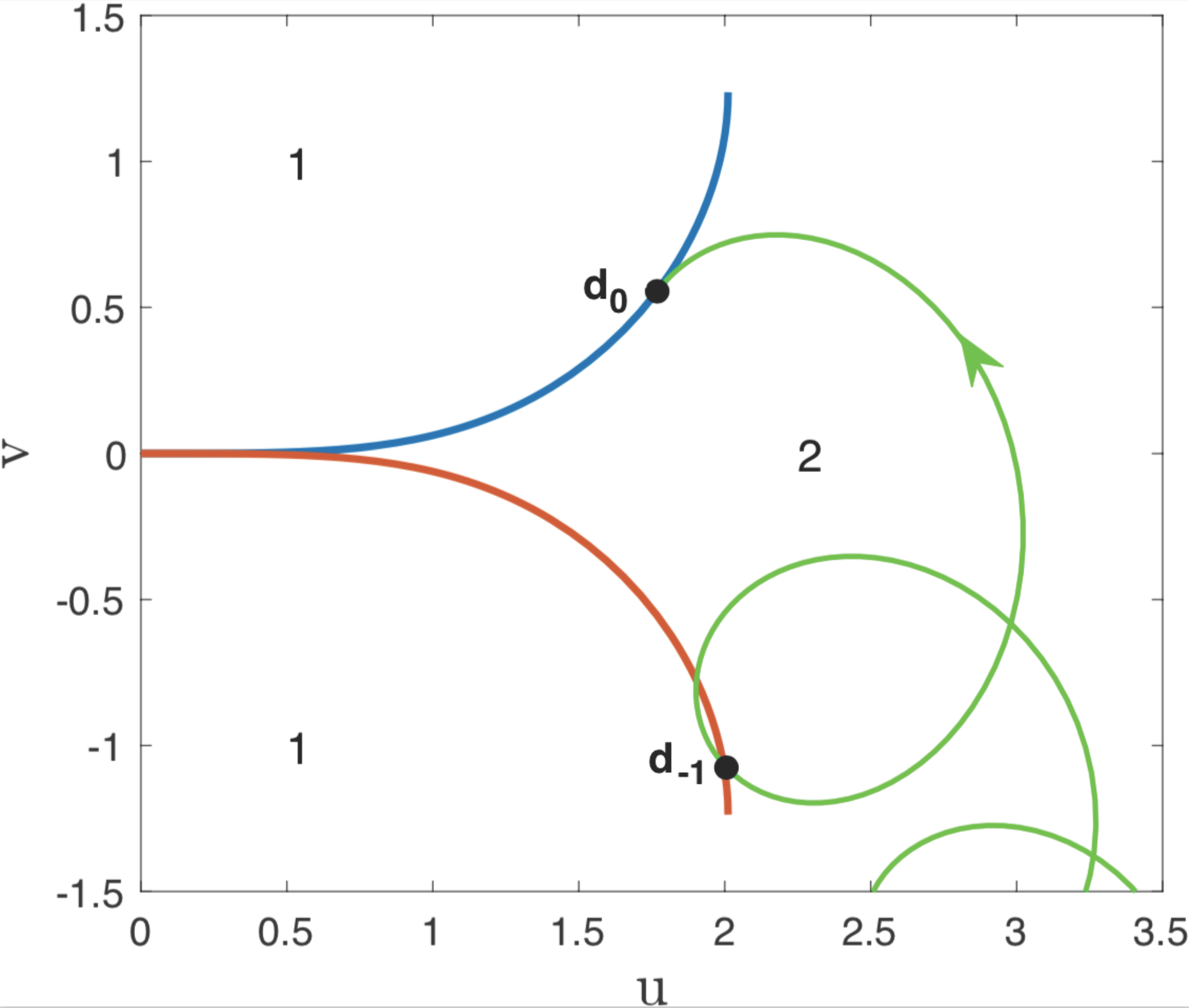 Mathematics 06 00185 g003