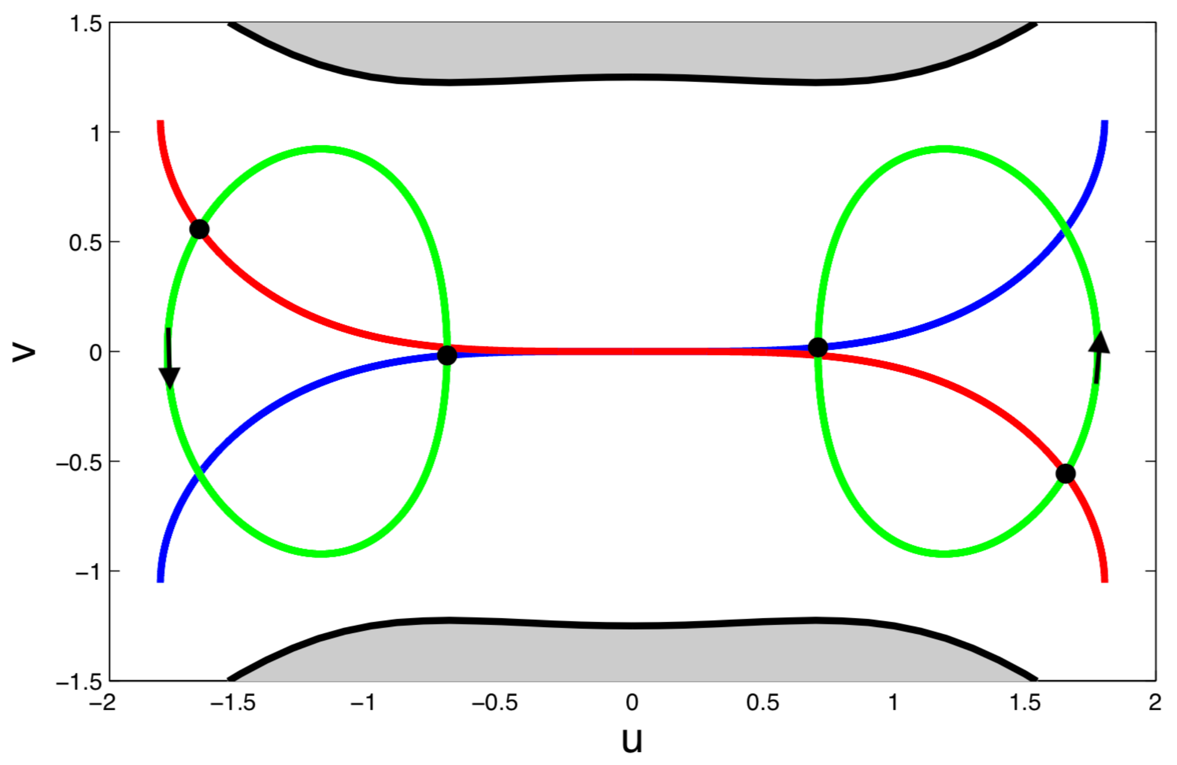 Mathematics 06 00185 g006
