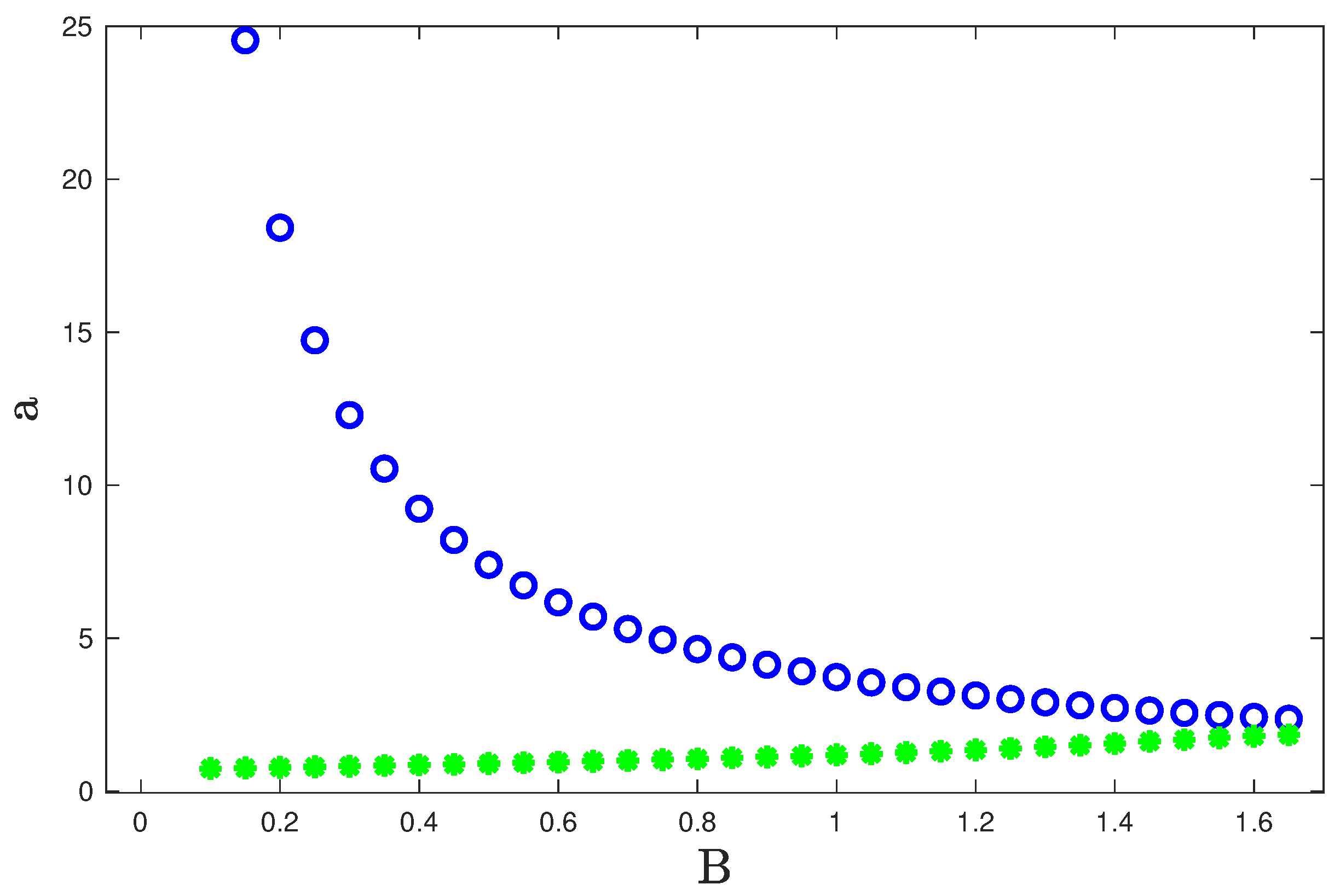 Mathematics 06 00185 g008