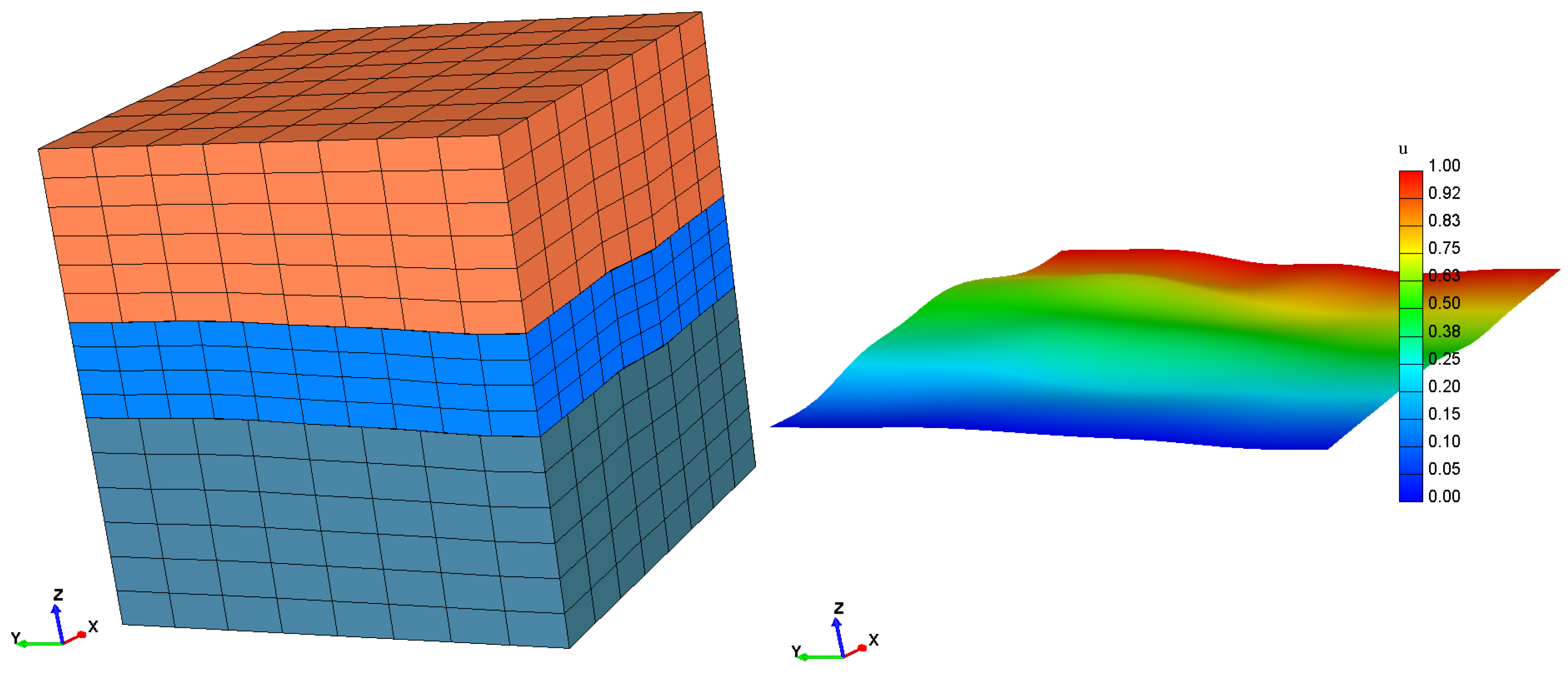 Mathematics 06 00187 g002