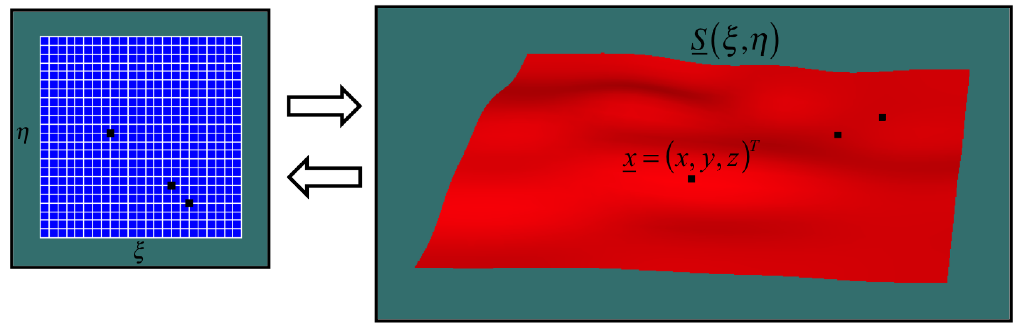 Mathematics 06 00187 g003