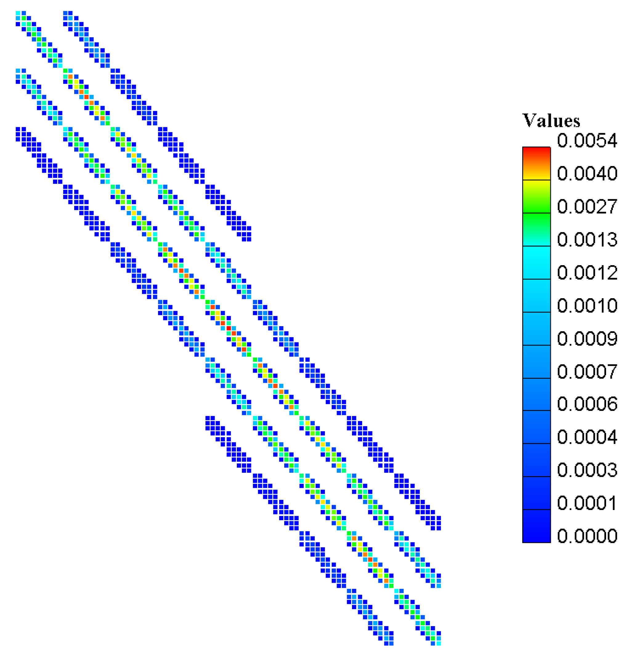 Mathematics 06 00187 g006