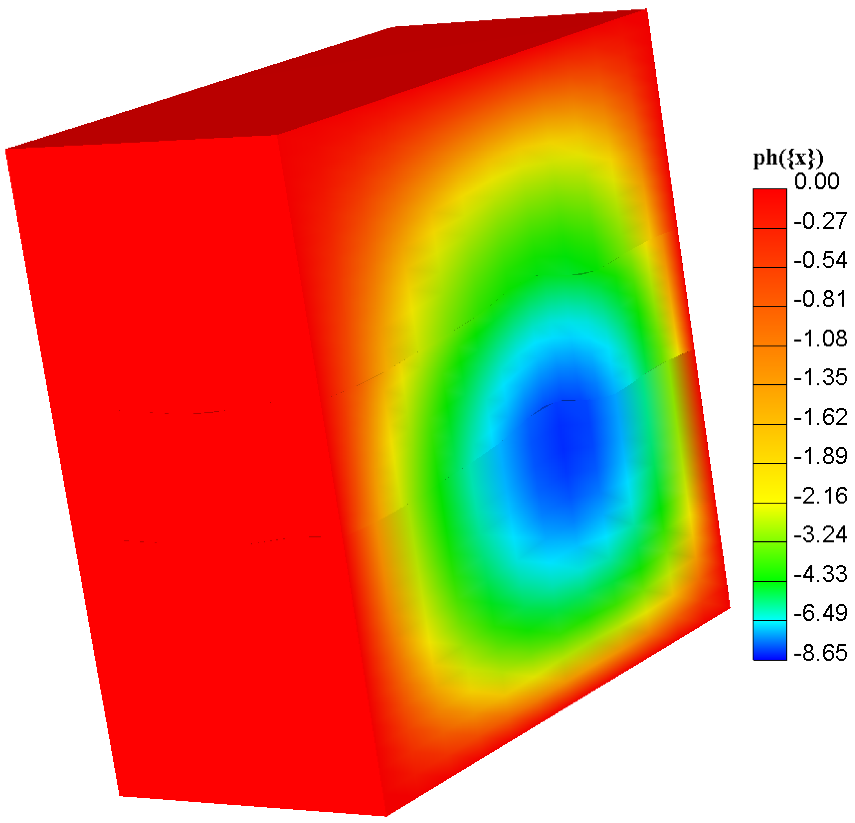 Mathematics 06 00187 g011