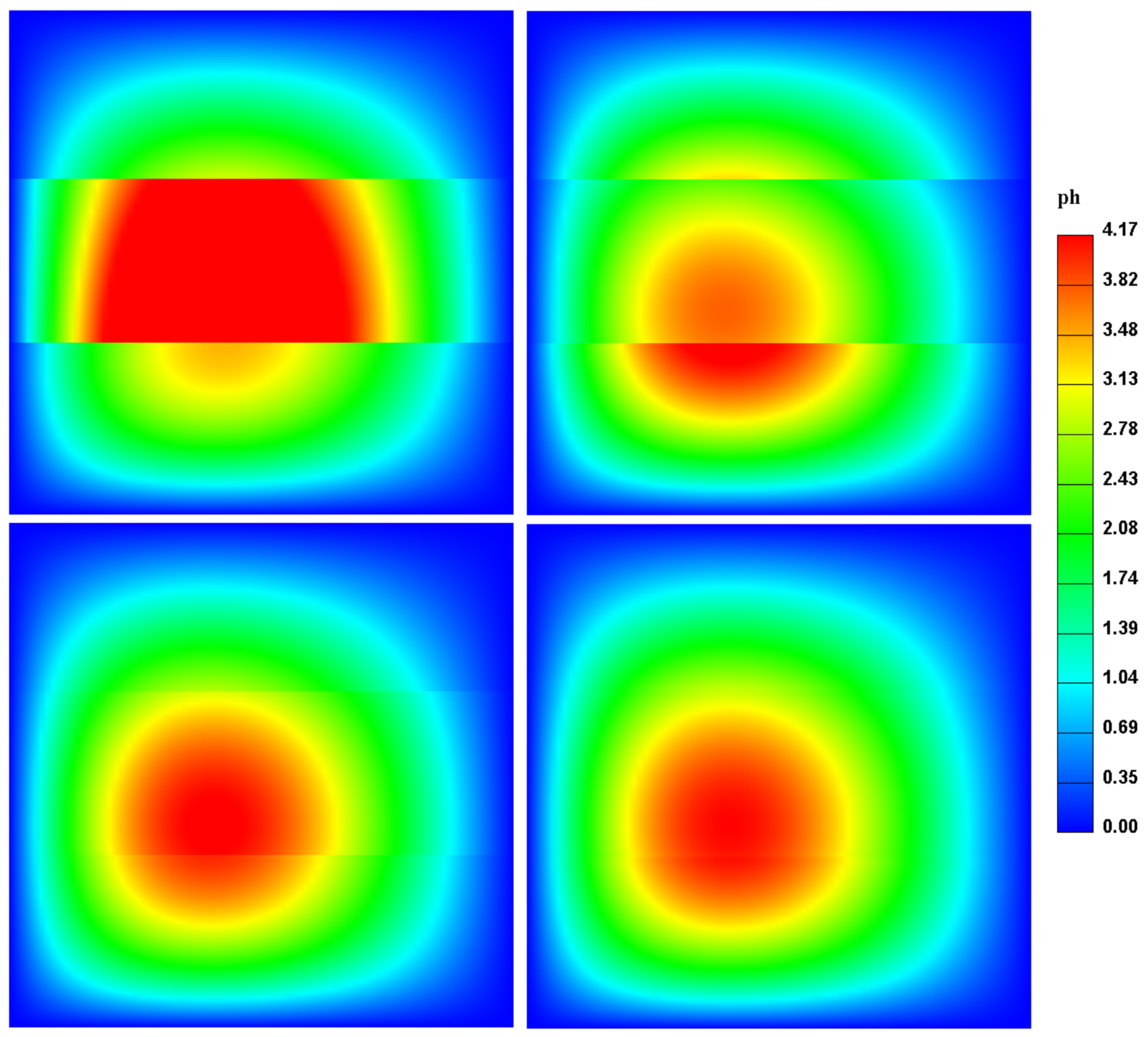 Mathematics 06 00187 g014
