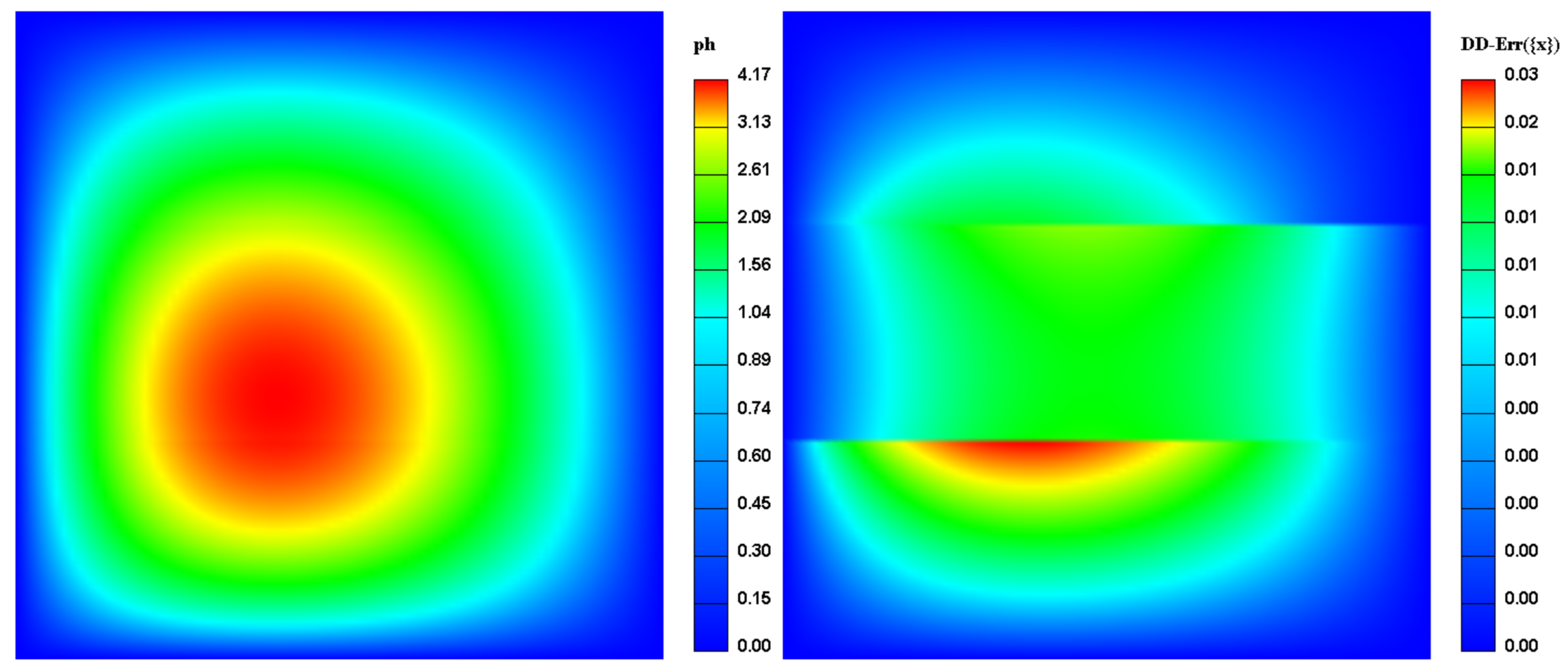Mathematics 06 00187 g015