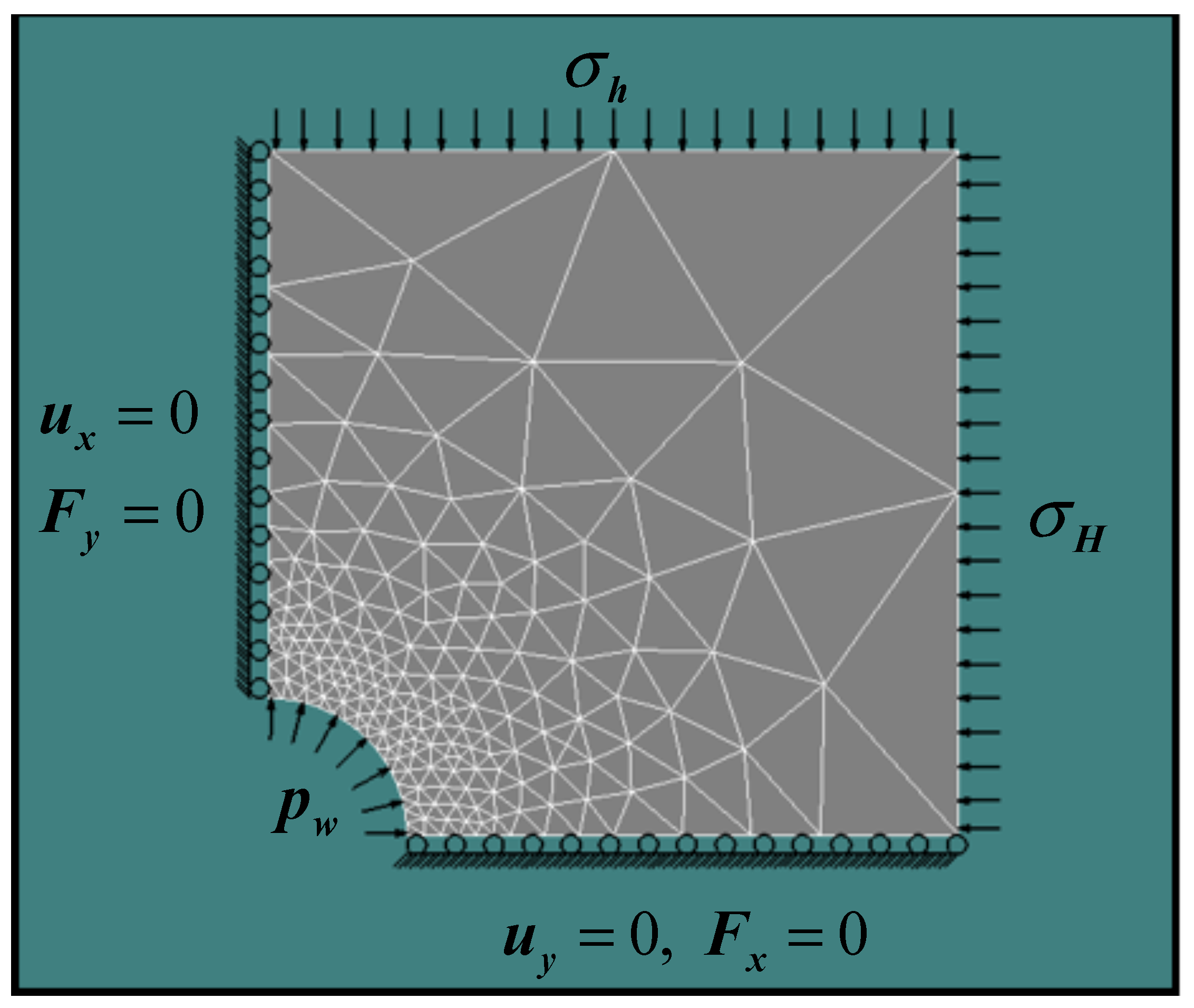 Mathematics 06 00187 g016