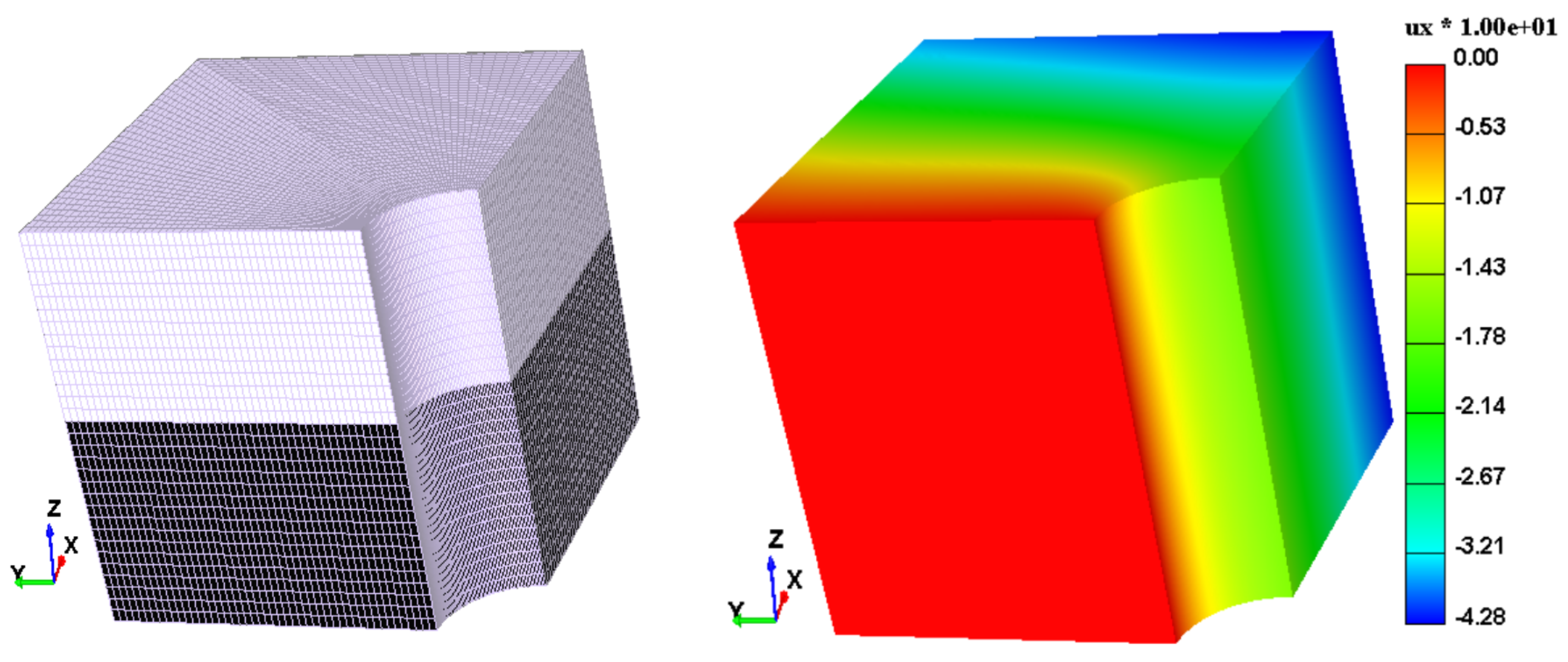 Mathematics 06 00187 g018