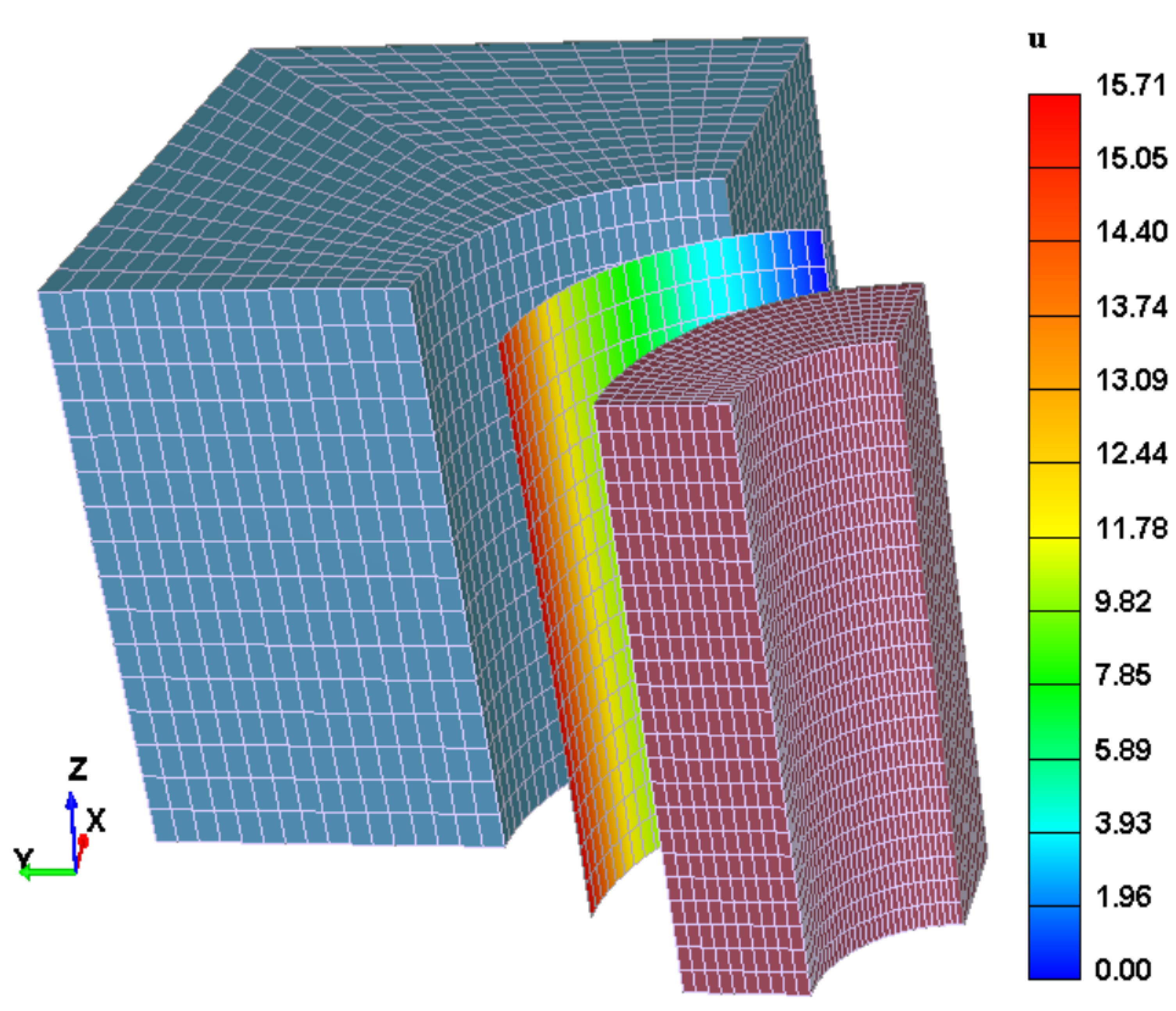 Mathematics 06 00187 g020