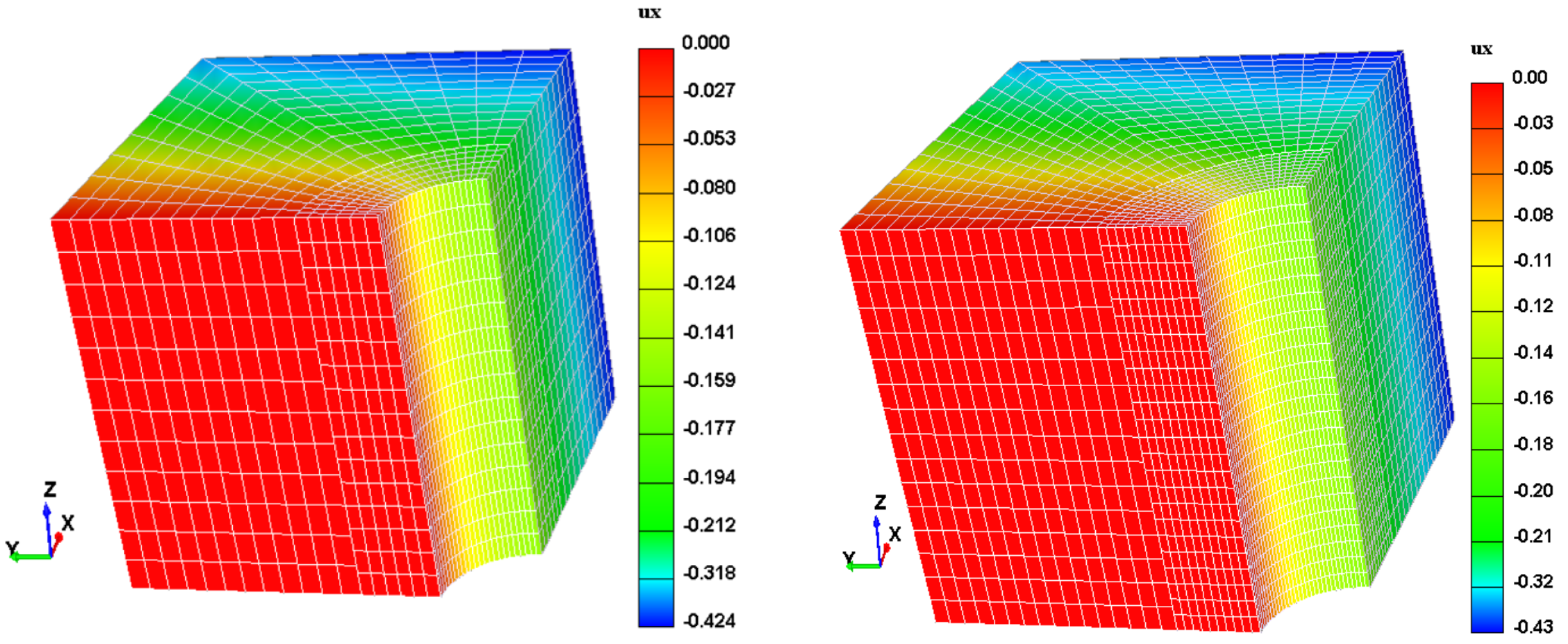 Mathematics 06 00187 g021