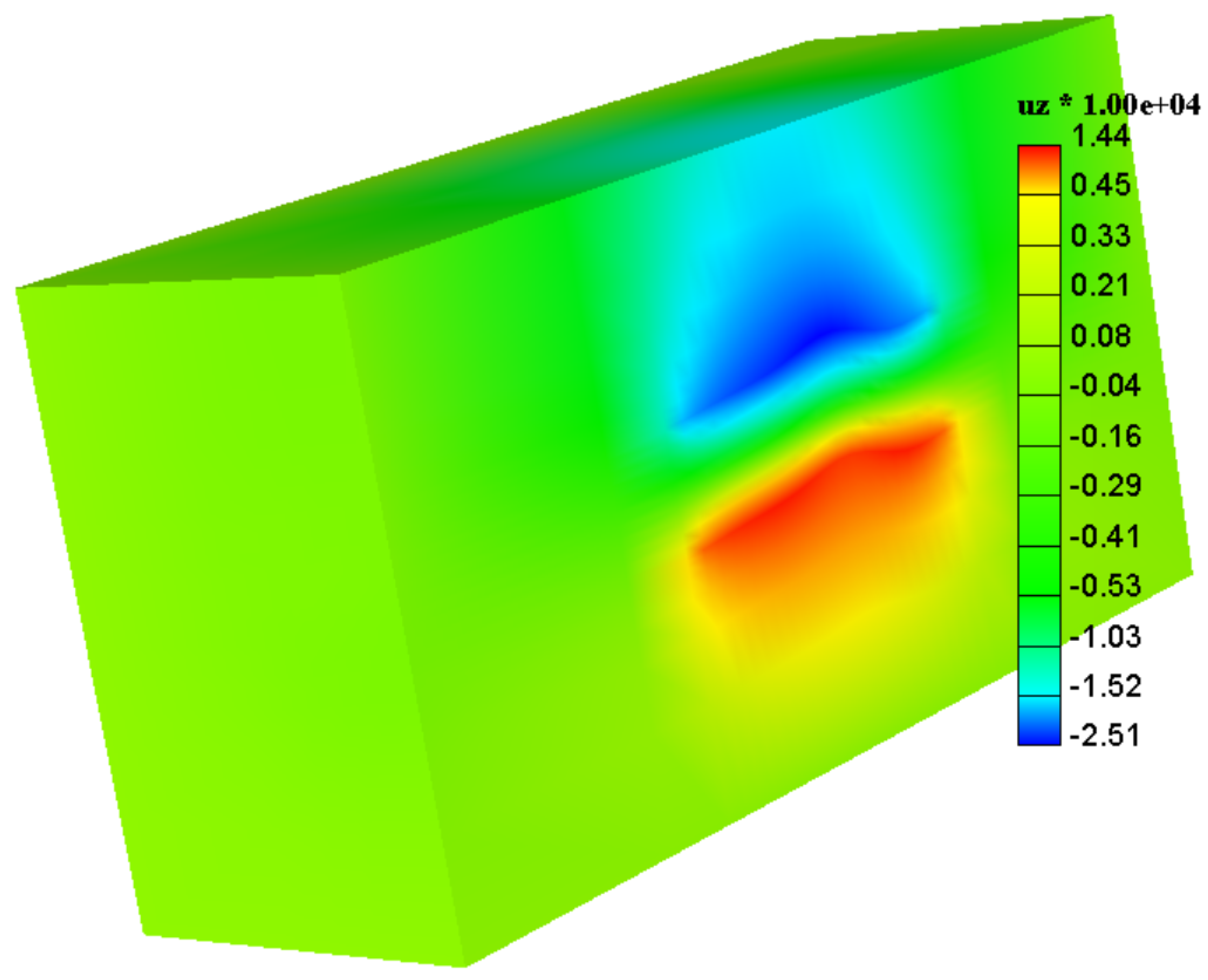 Mathematics 06 00187 g023