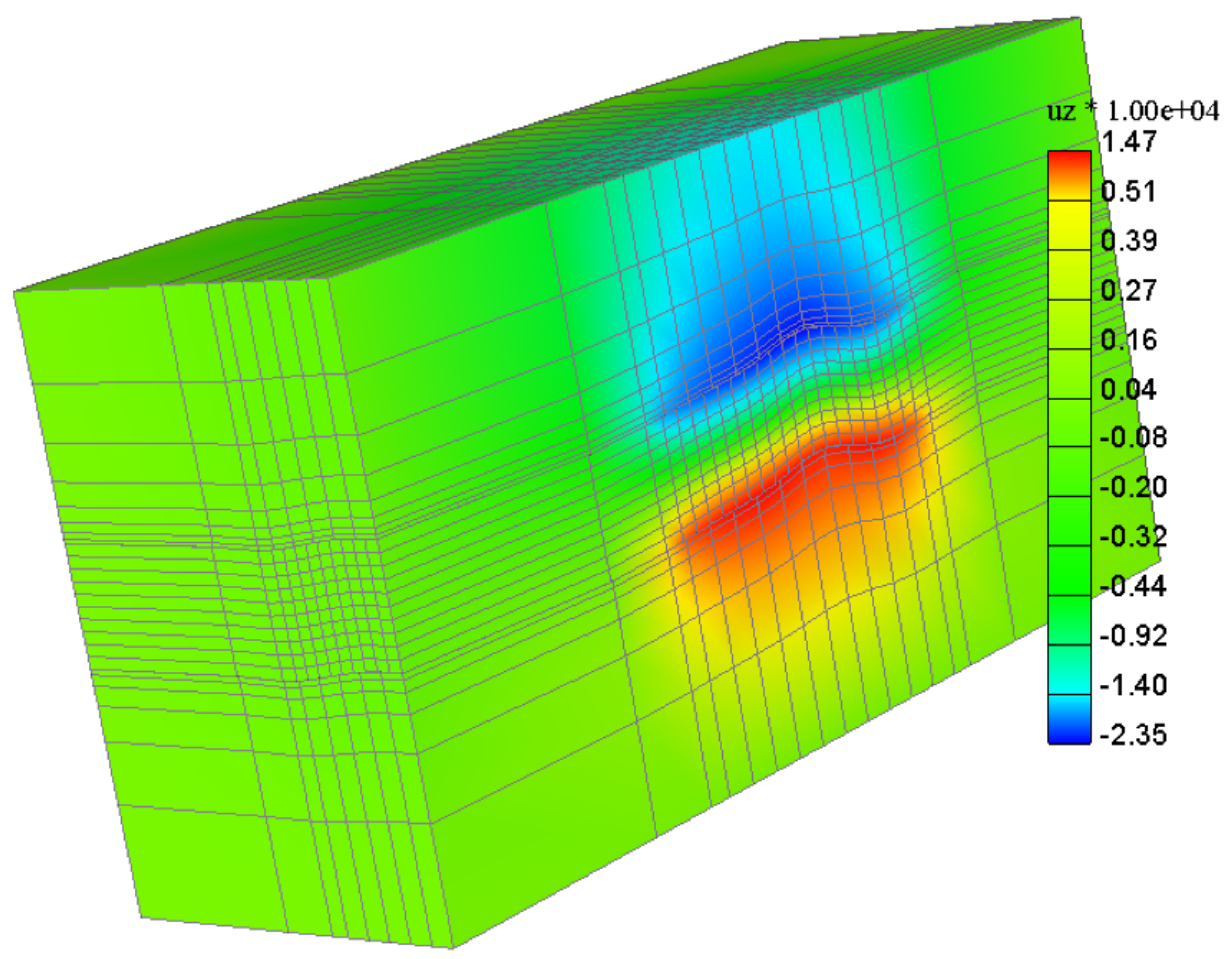 Mathematics 06 00187 g026