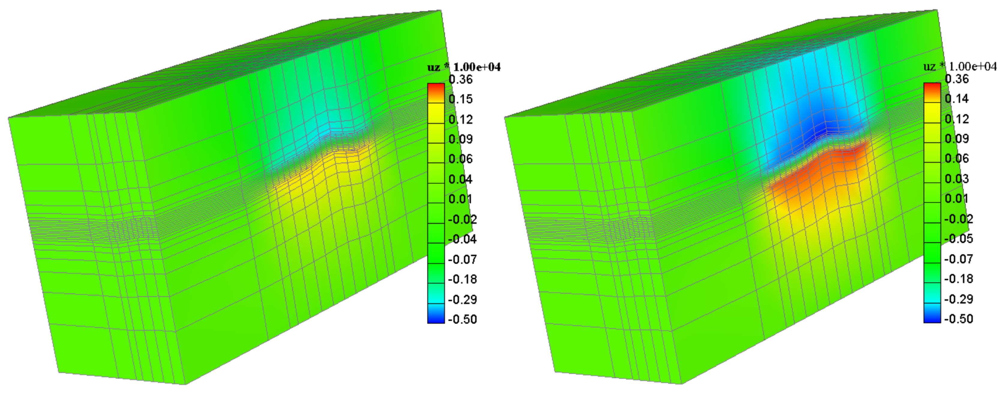 Mathematics 06 00187 g032