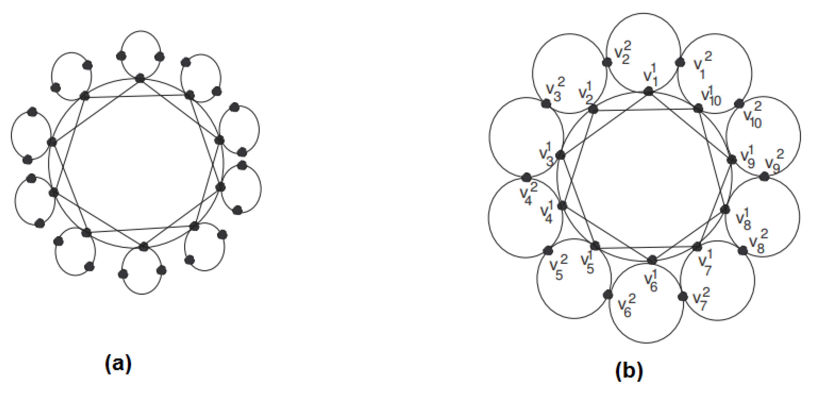 Mathematics 06 00191 g003 550