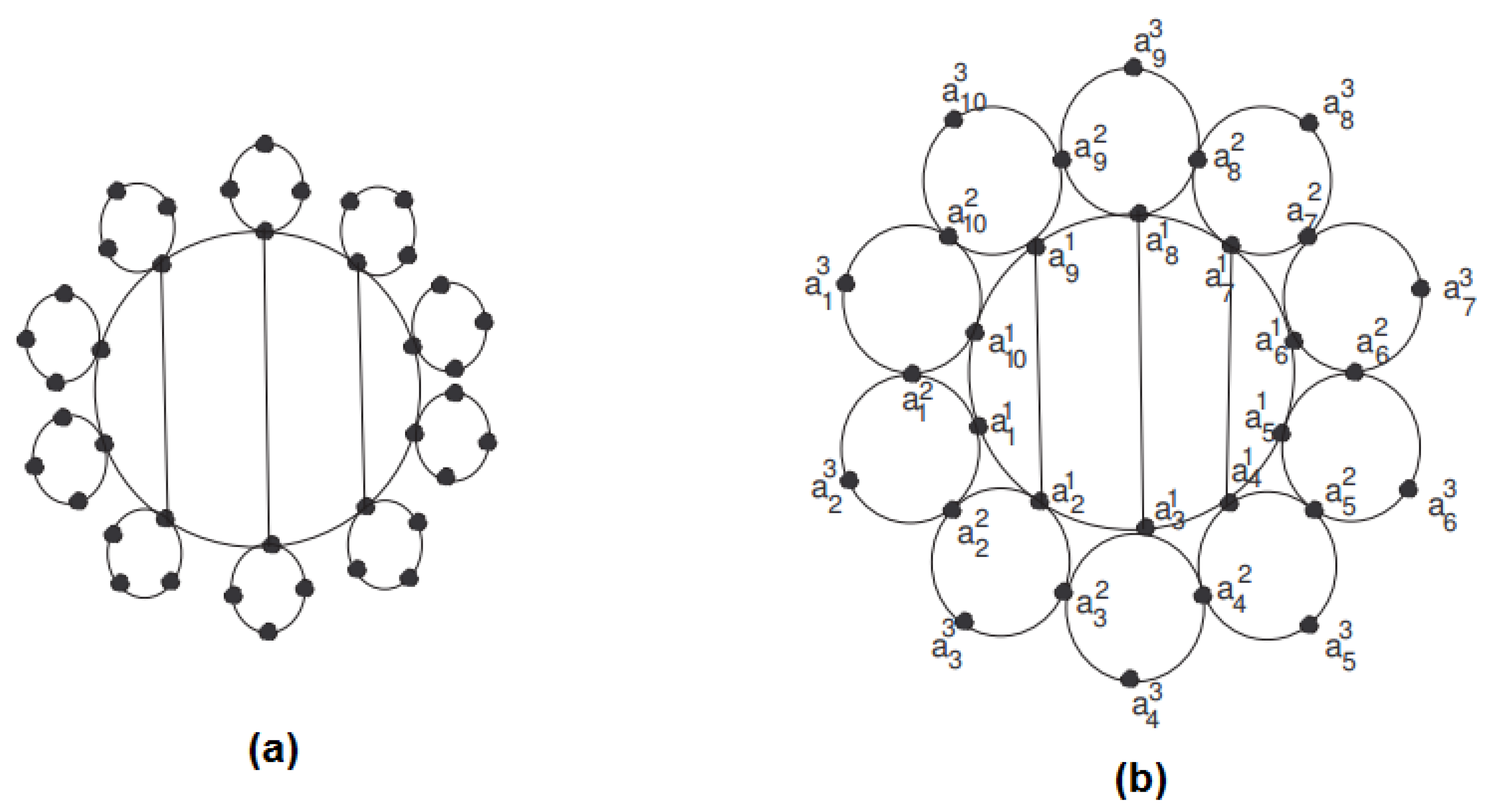 Mathematics 06 00191 g004 550